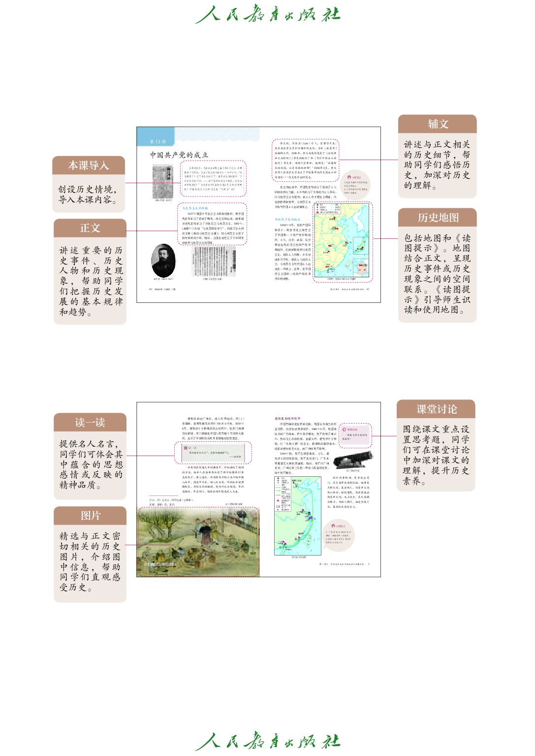 聋校义务教育实验教科书_中国历史_八年级_上册.pdf 第5页