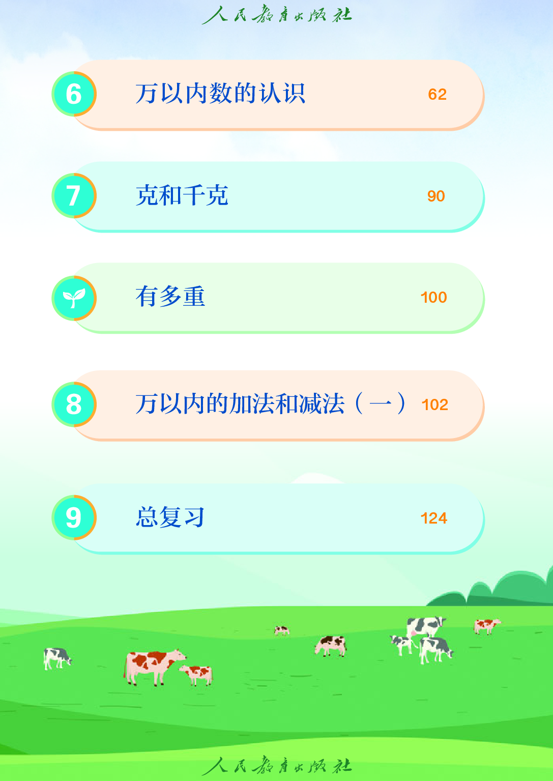 聋校义务教育实验教科书_数学_三年级_上册.pdf 第6页