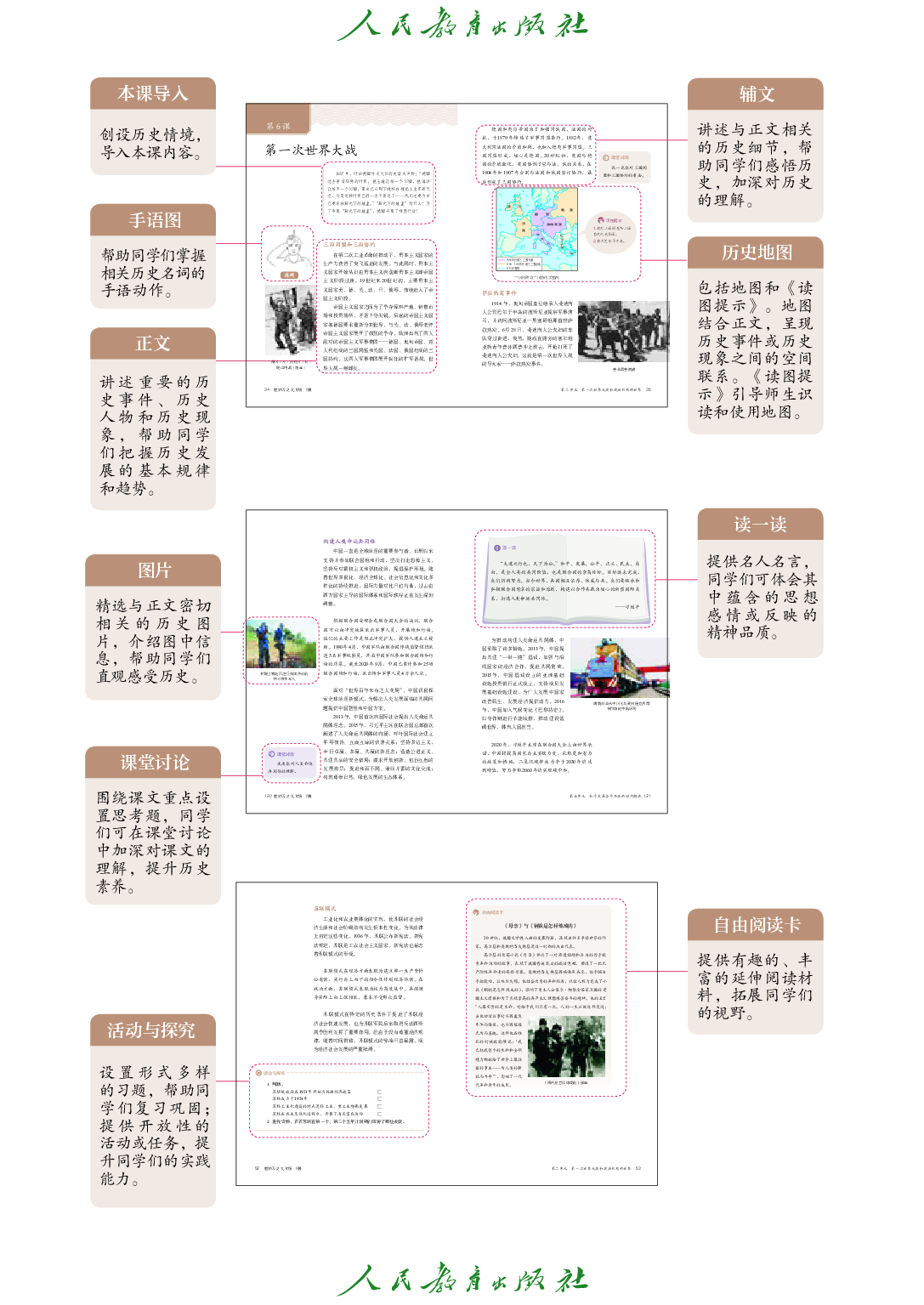 聋校义务教育实验教科书_世界历史_九年级_下册.pdf 第5页