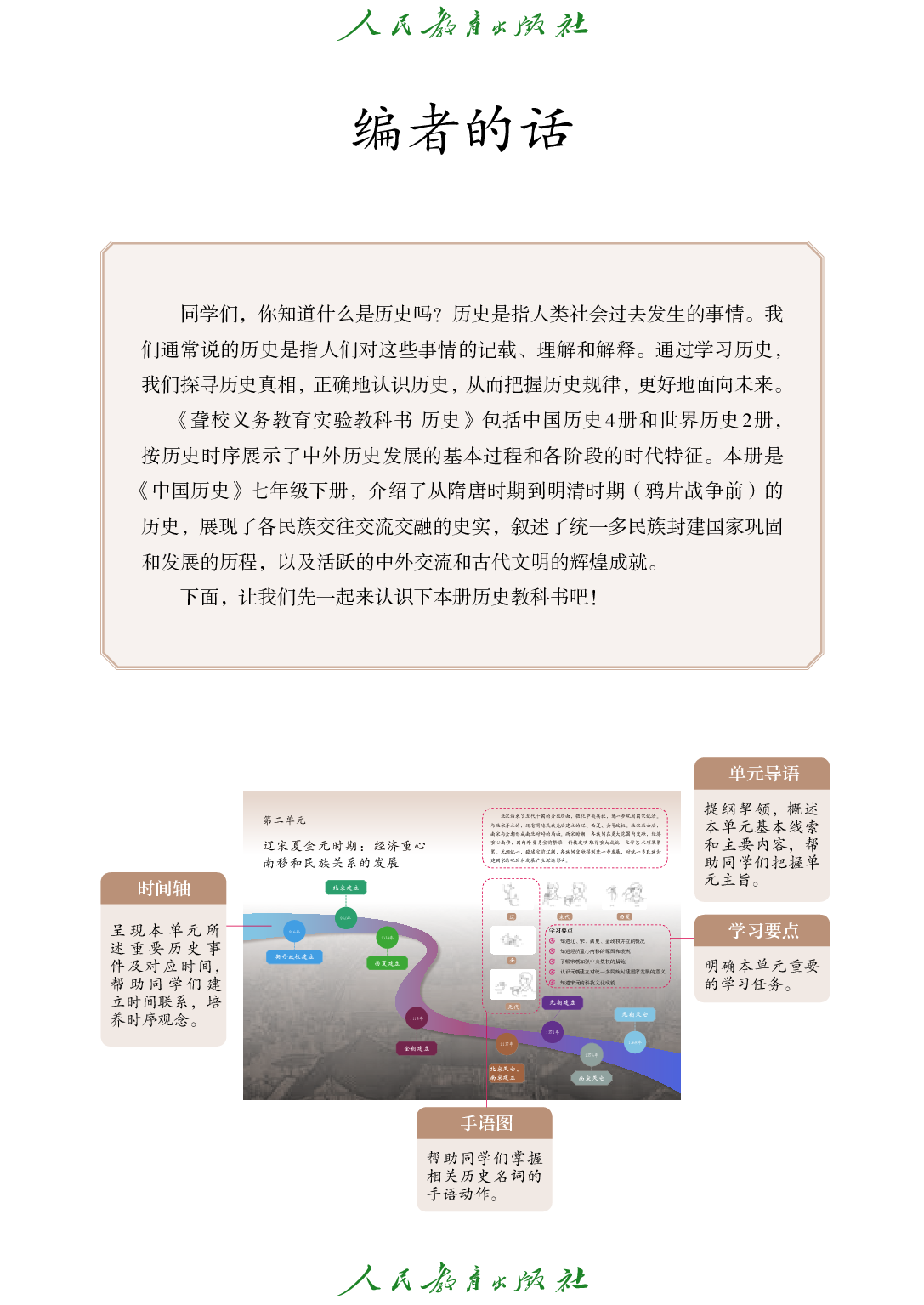 （根据2022年版课程标准修订）聋校义务教育实验教科书_中国历史_七年级_下册.pdf 第4页