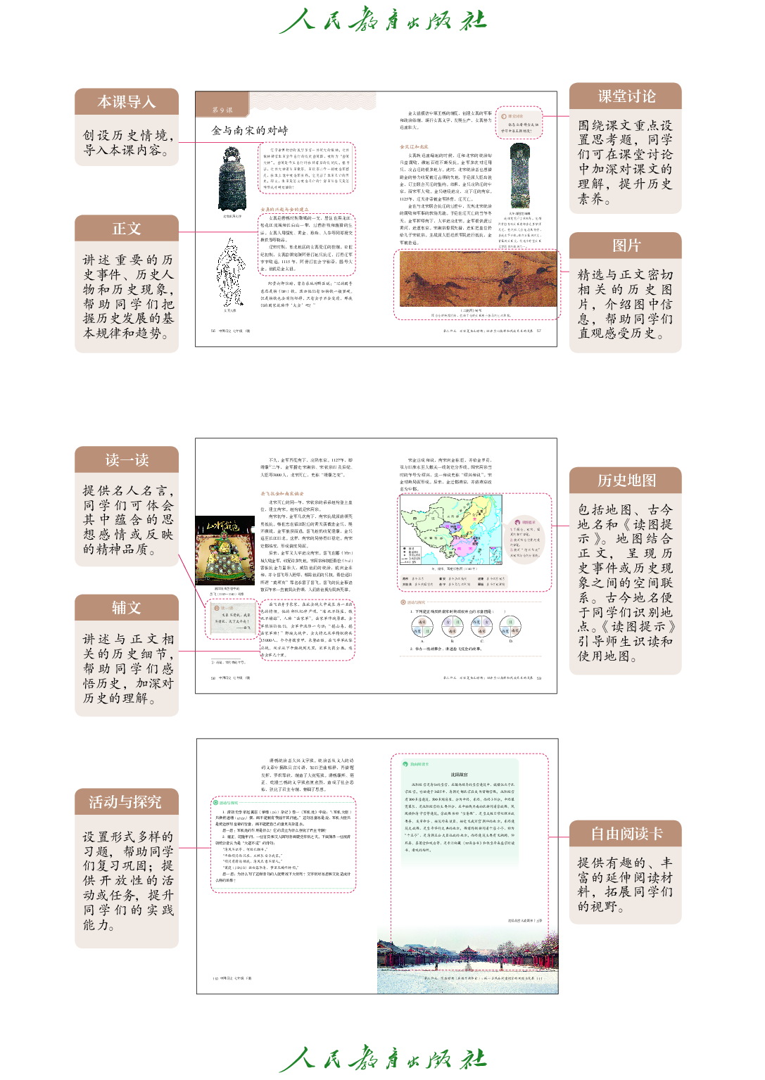 （根据2022年版课程标准修订）聋校义务教育实验教科书_中国历史_七年级_下册.pdf 第5页