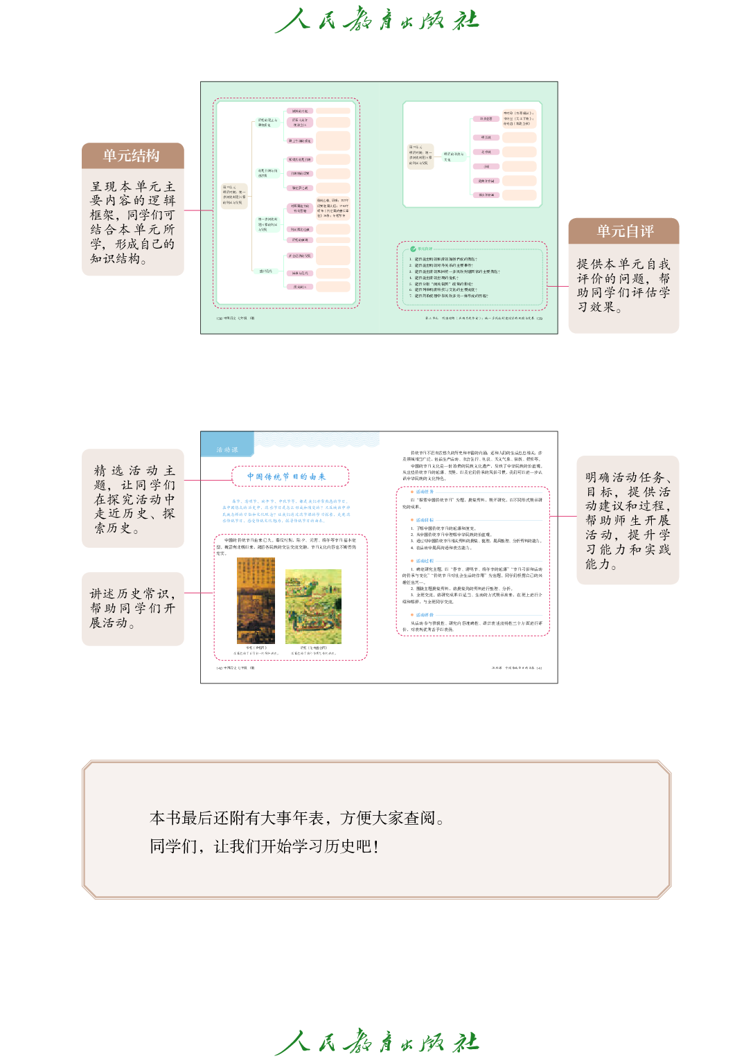 （根据2022年版课程标准修订）聋校义务教育实验教科书_中国历史_七年级_下册.pdf 第6页