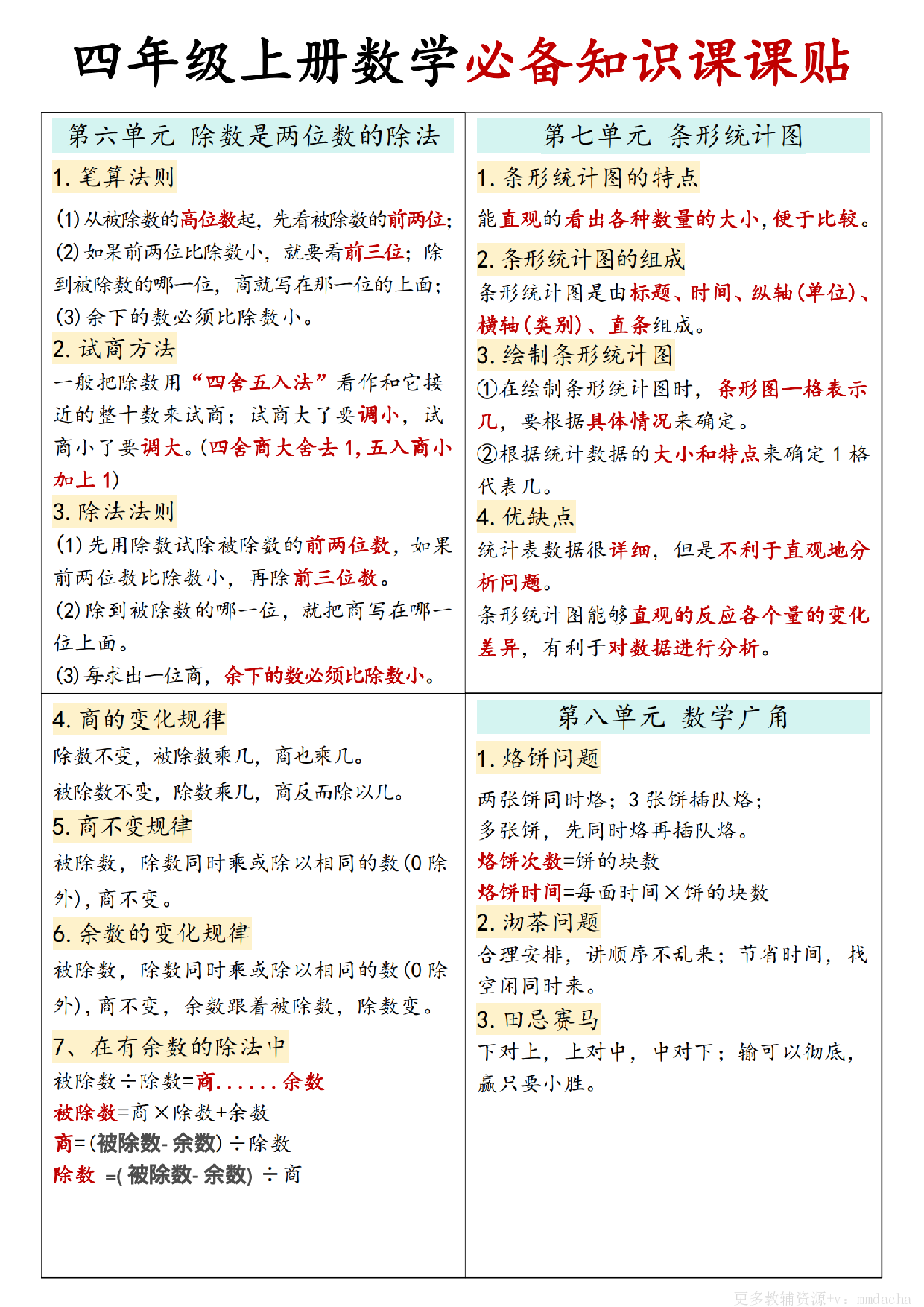四上人教版数学【必备知识点课课贴】.pdf 第4页
