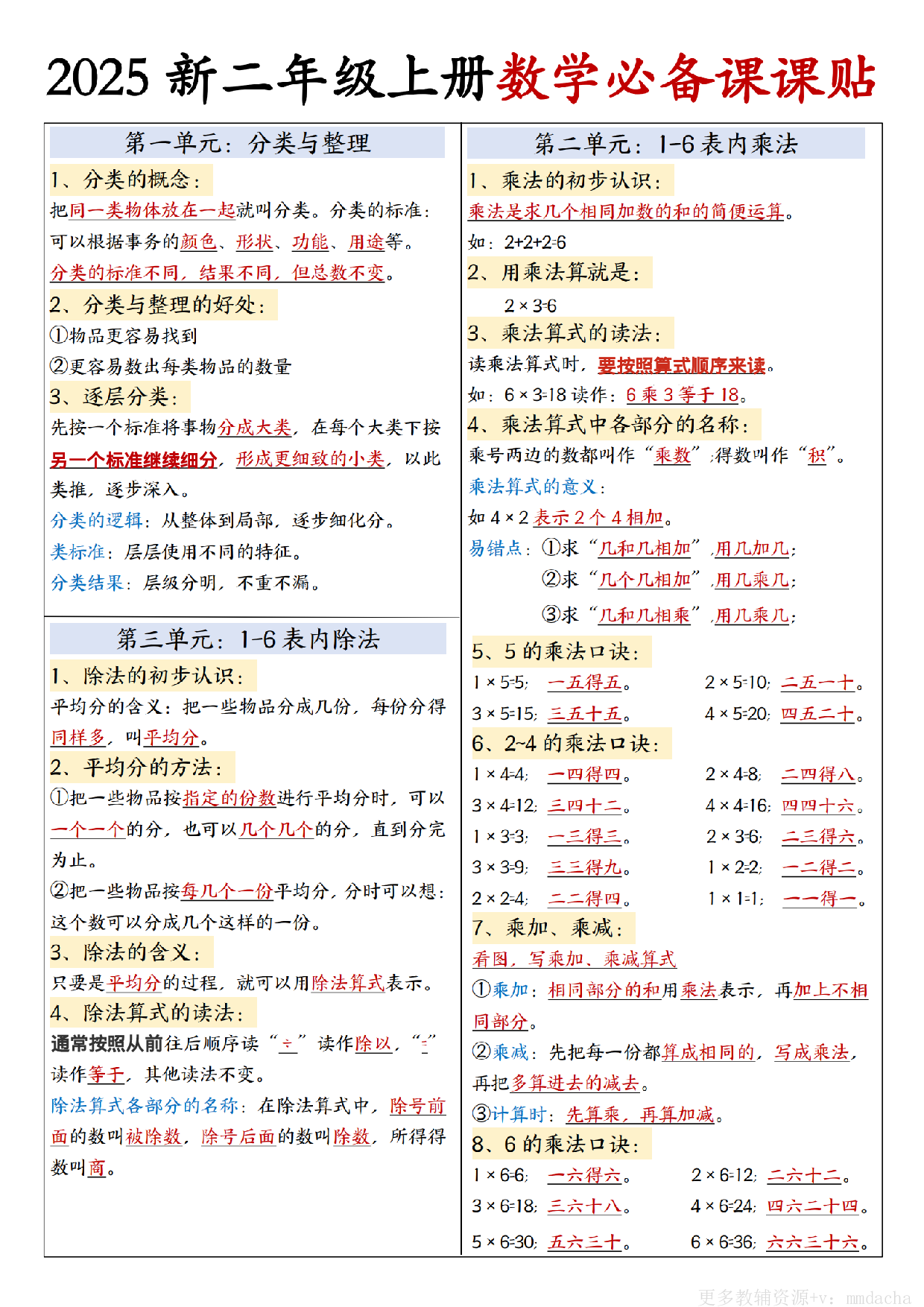 二上人教版数学【必备课课贴】.pdf 第1页