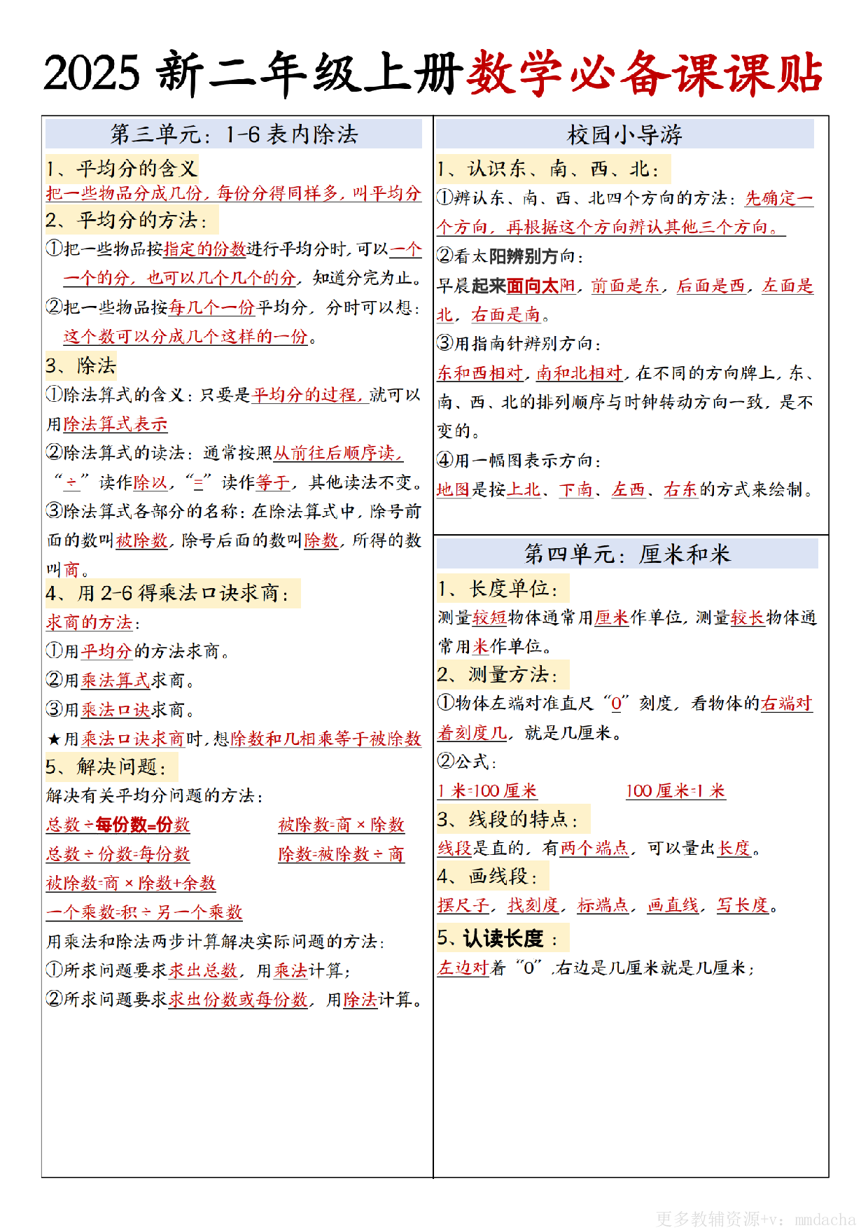 二上人教版数学【必备课课贴】.pdf 第2页