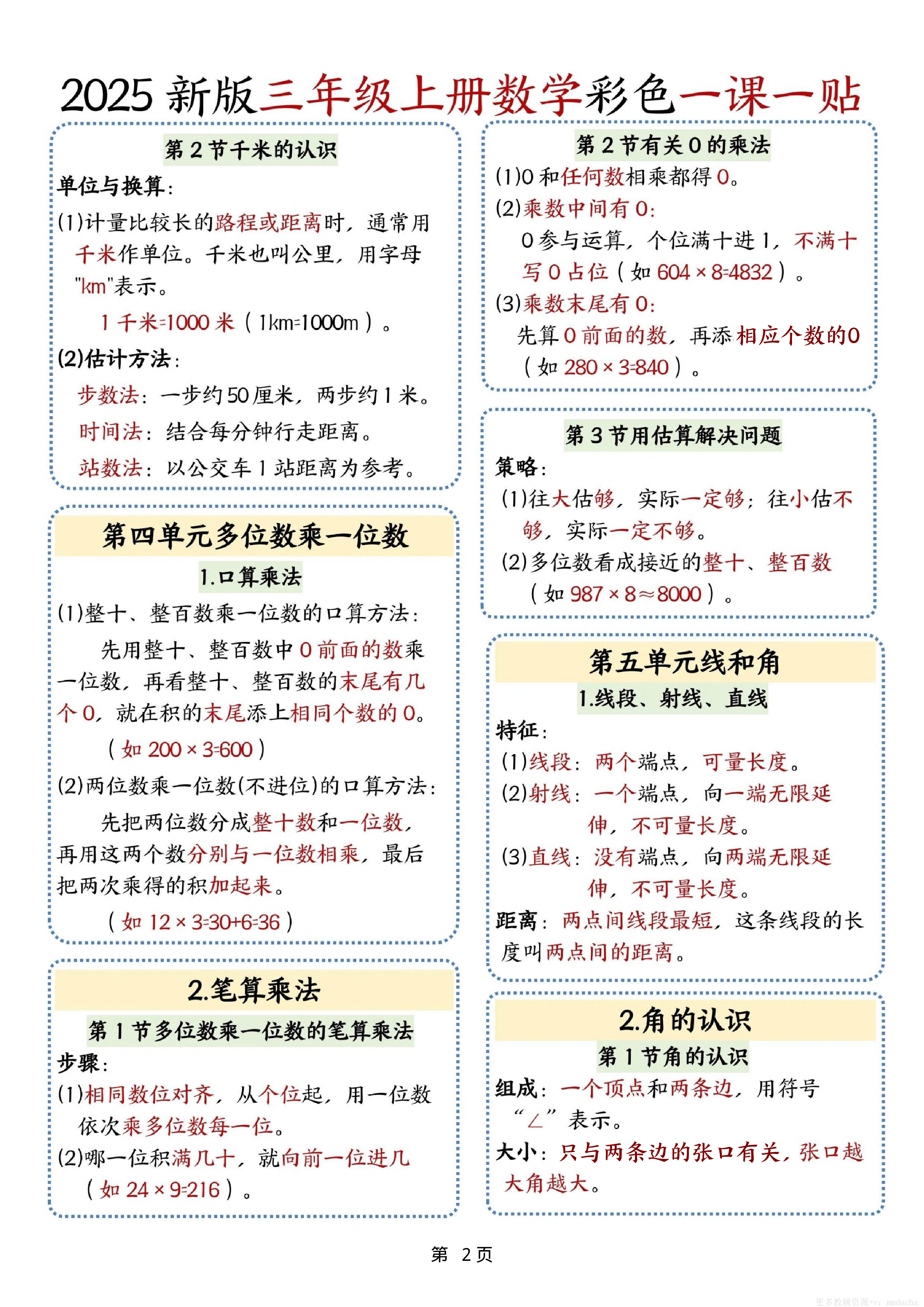 【25新版三上数学彩色一课一贴（3页）.pdf 第2页