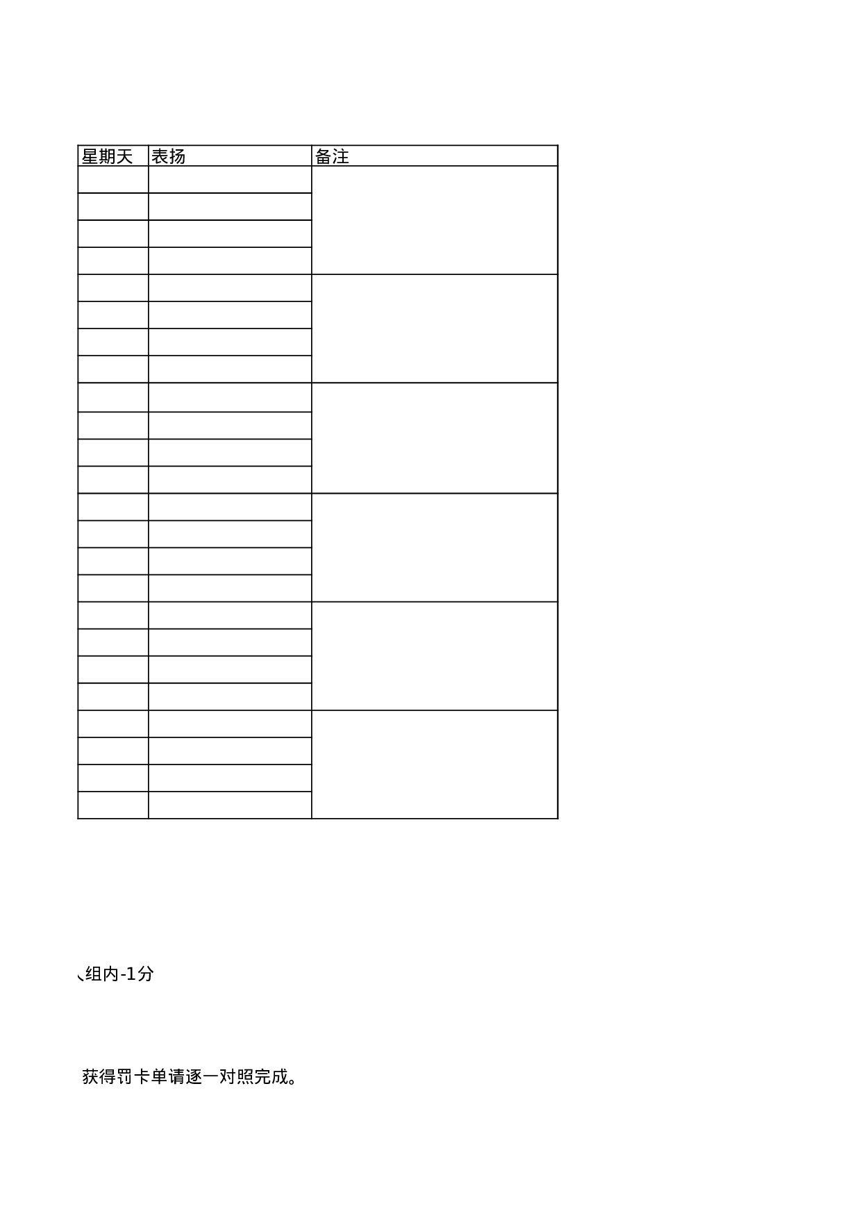 小组考核制度-826053e56002.xls 第3页