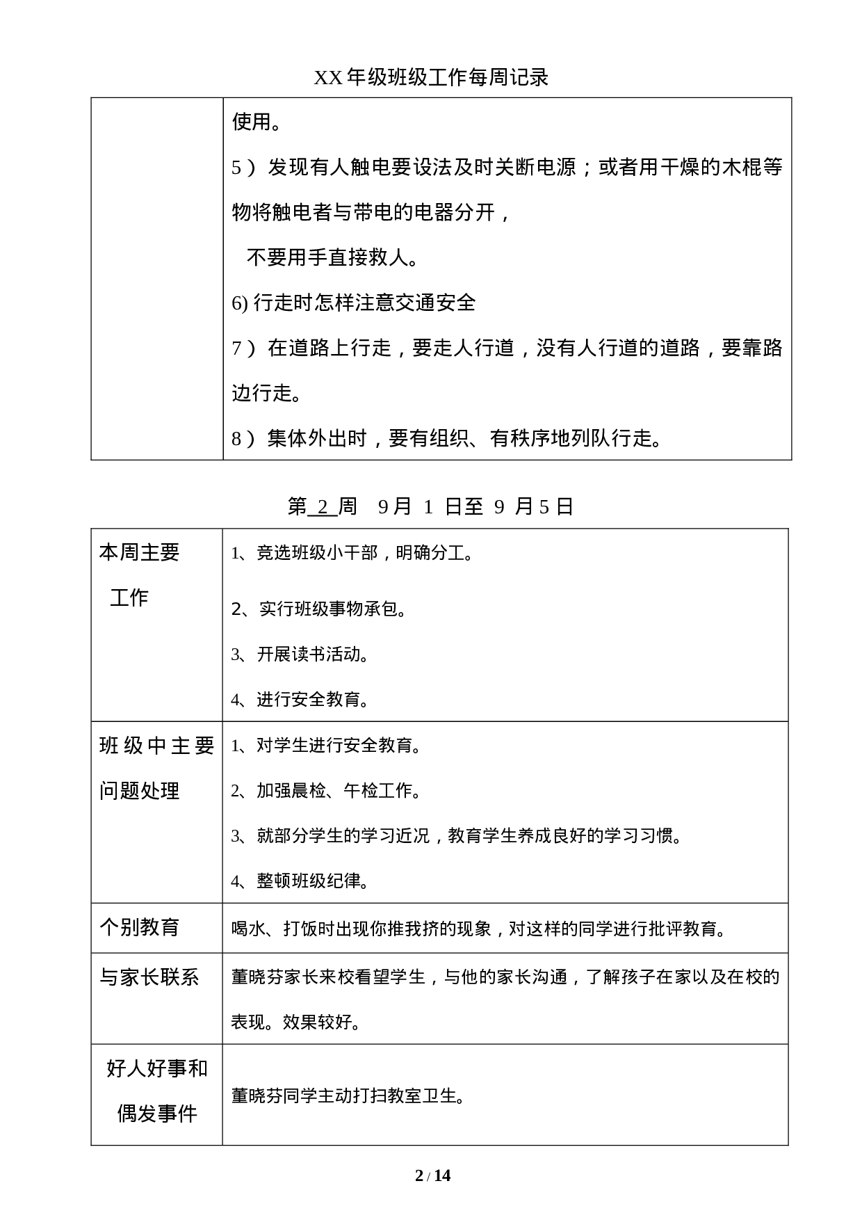 主题班会记录（表格）-08a996f5f391.doc 第2页