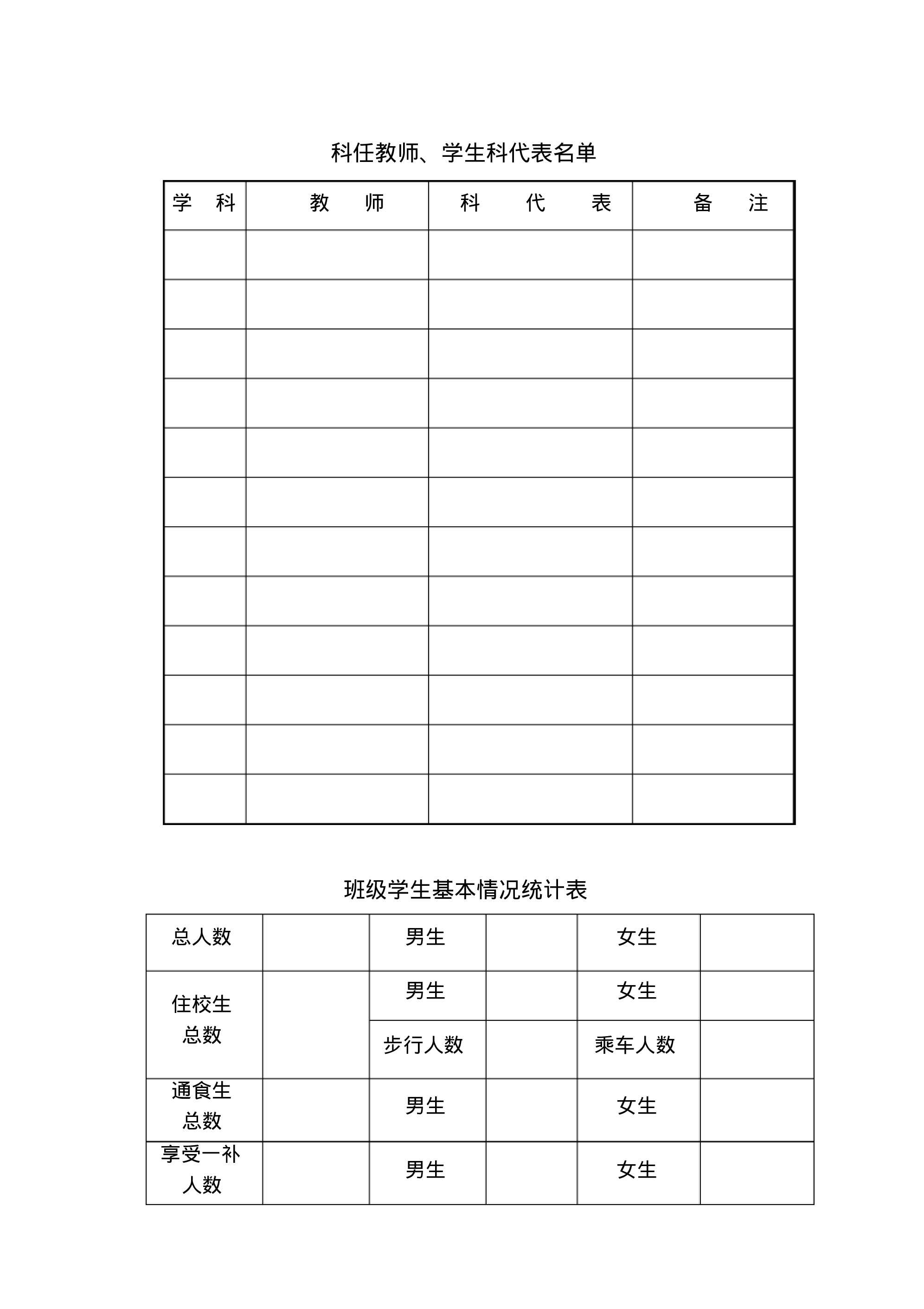 中小学班主任工作手册模板-dd23326ae554.pdf 第6页