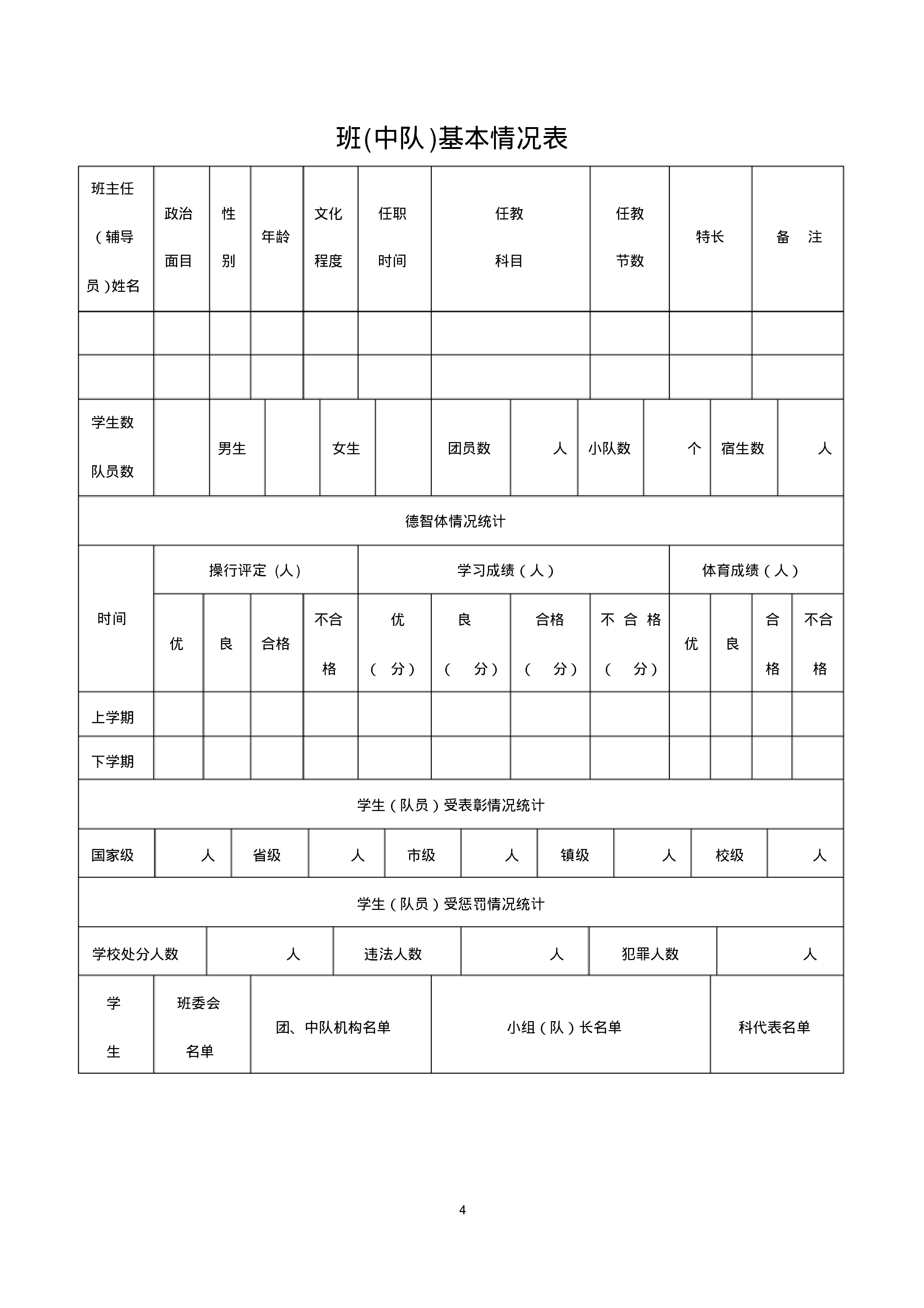 中小学班主任工作手册.pdf 第4页