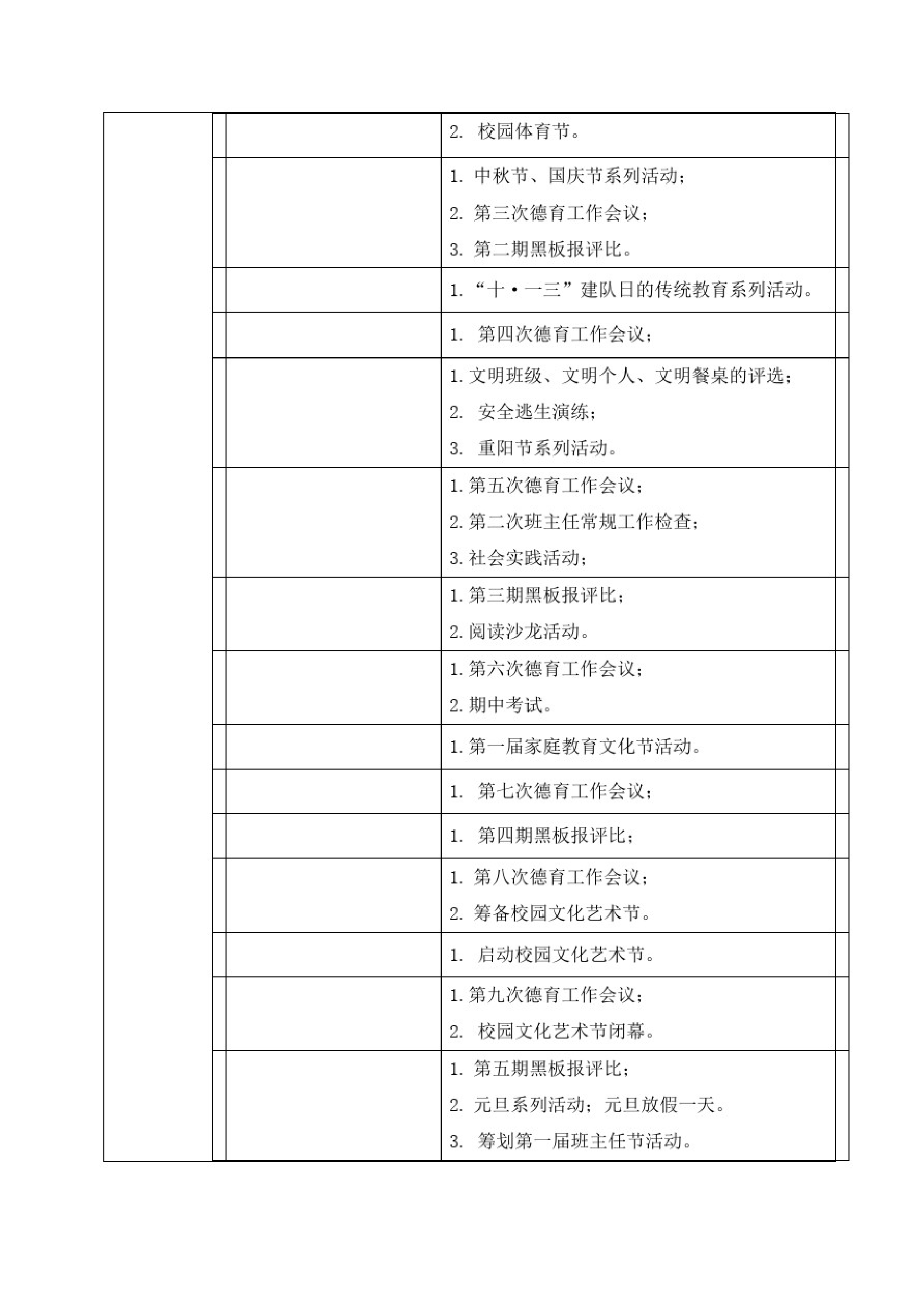 中小学班主任工作计划汇编-67f2438c270d.pdf 第4页