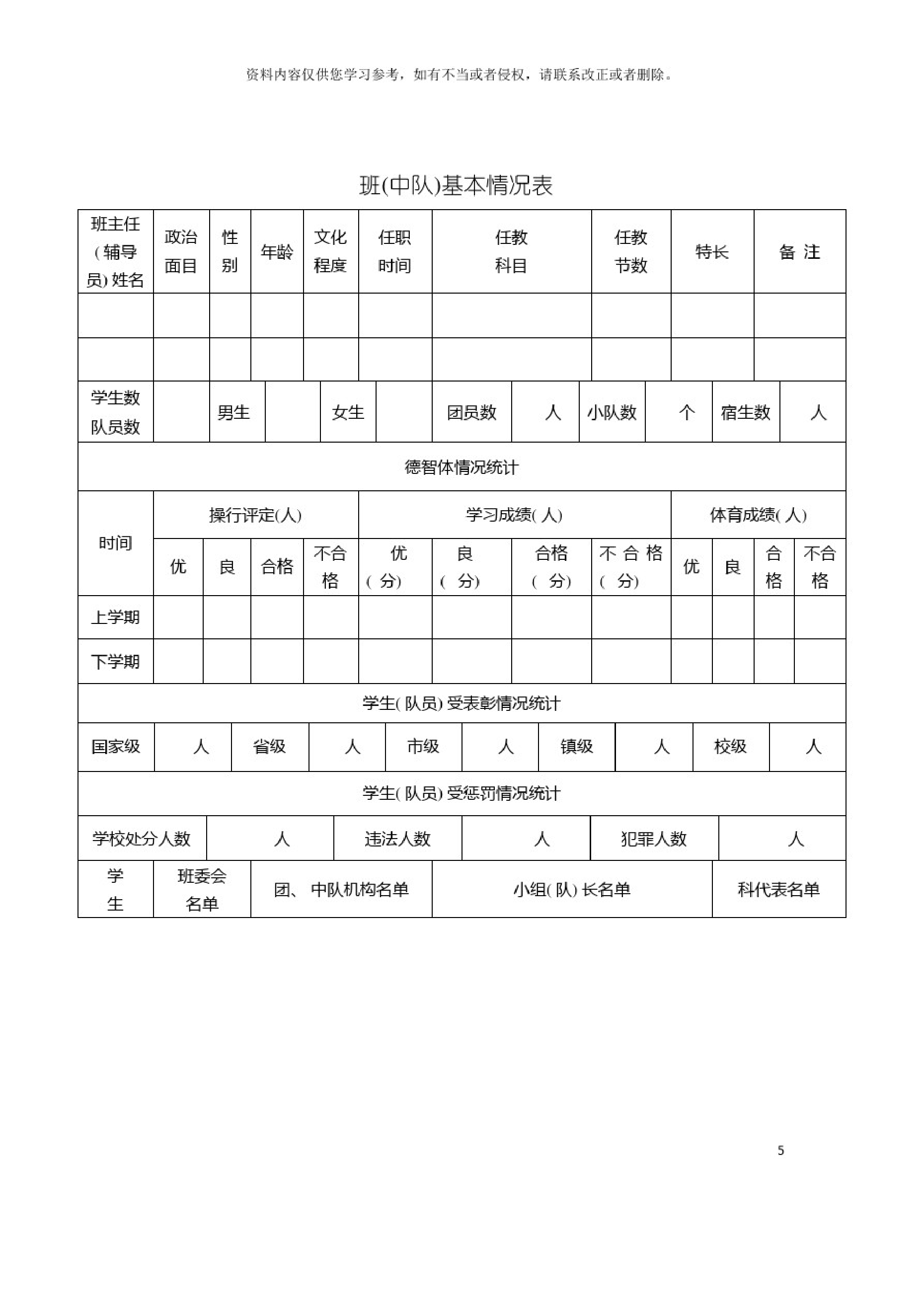 中小学班主任工作手册模板-5c119b5a03b9.pdf 第5页