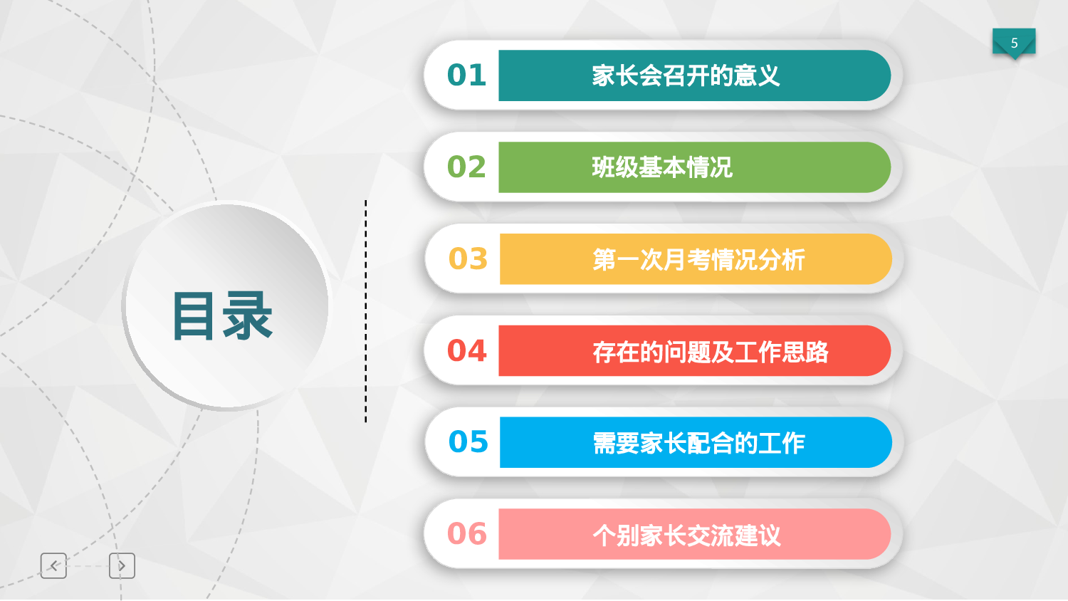 高中家长会PPT课件17.pptx 第5页