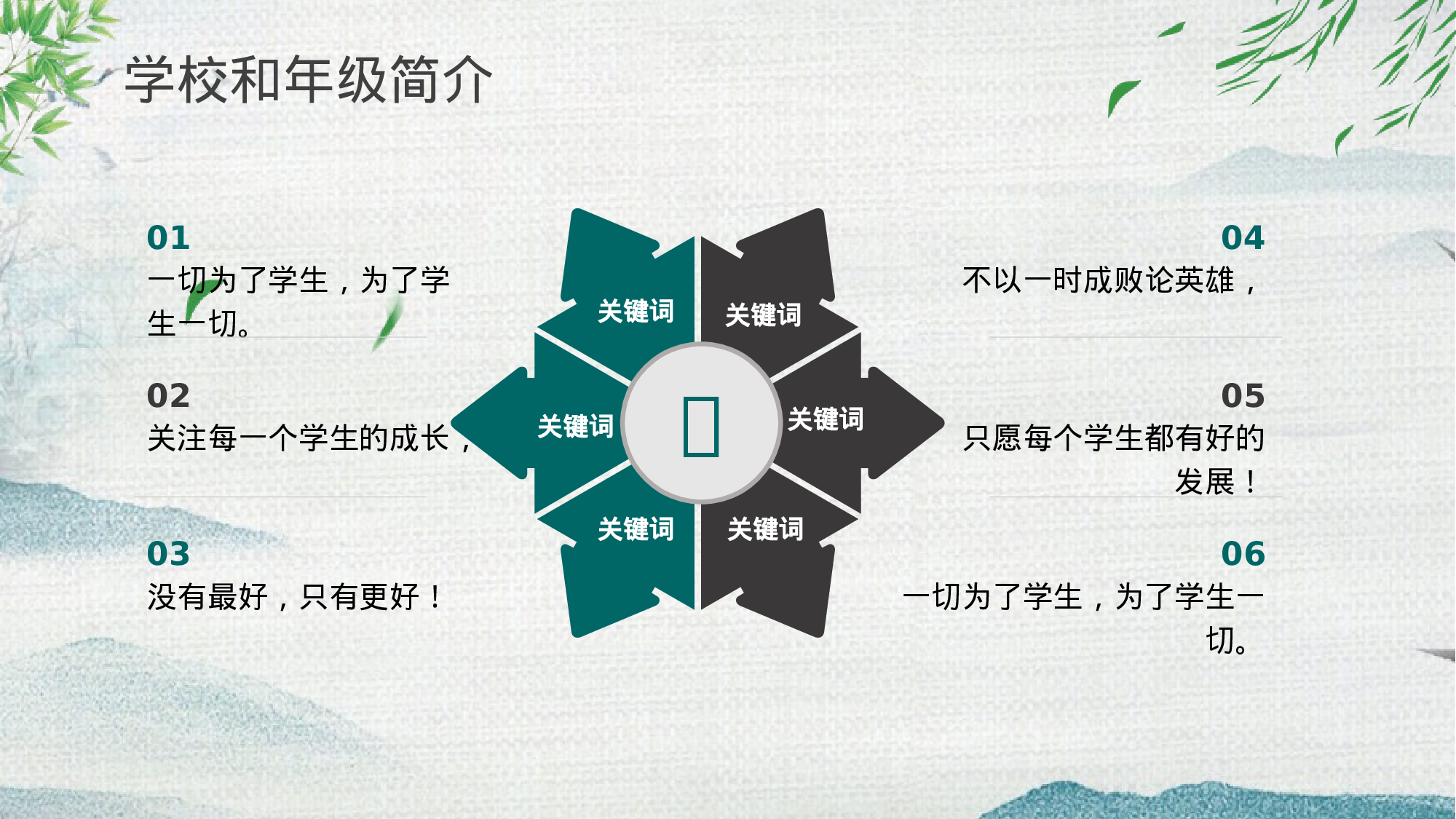 高中家长会PPT课件16.pptx 第5页