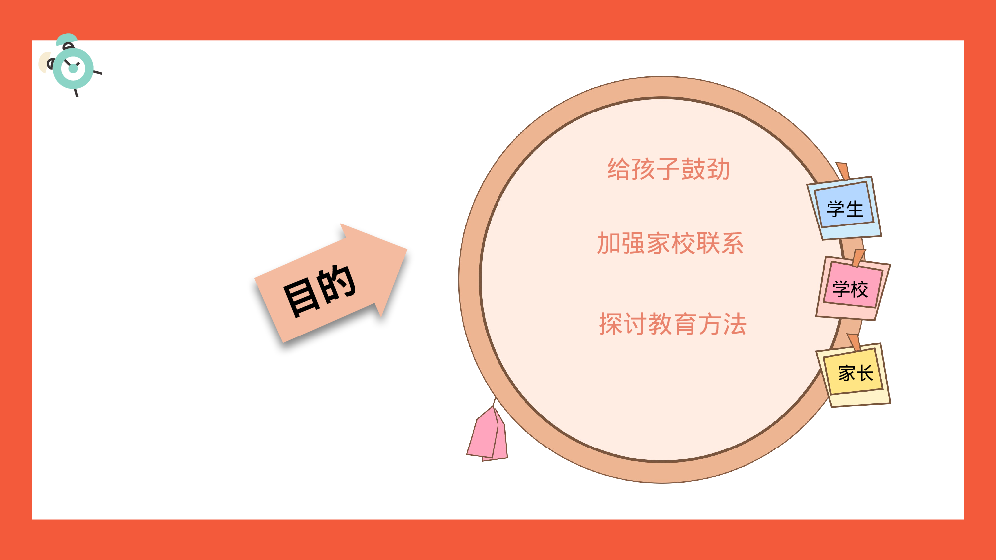 高中家长会PPT课件07.pptx 第4页