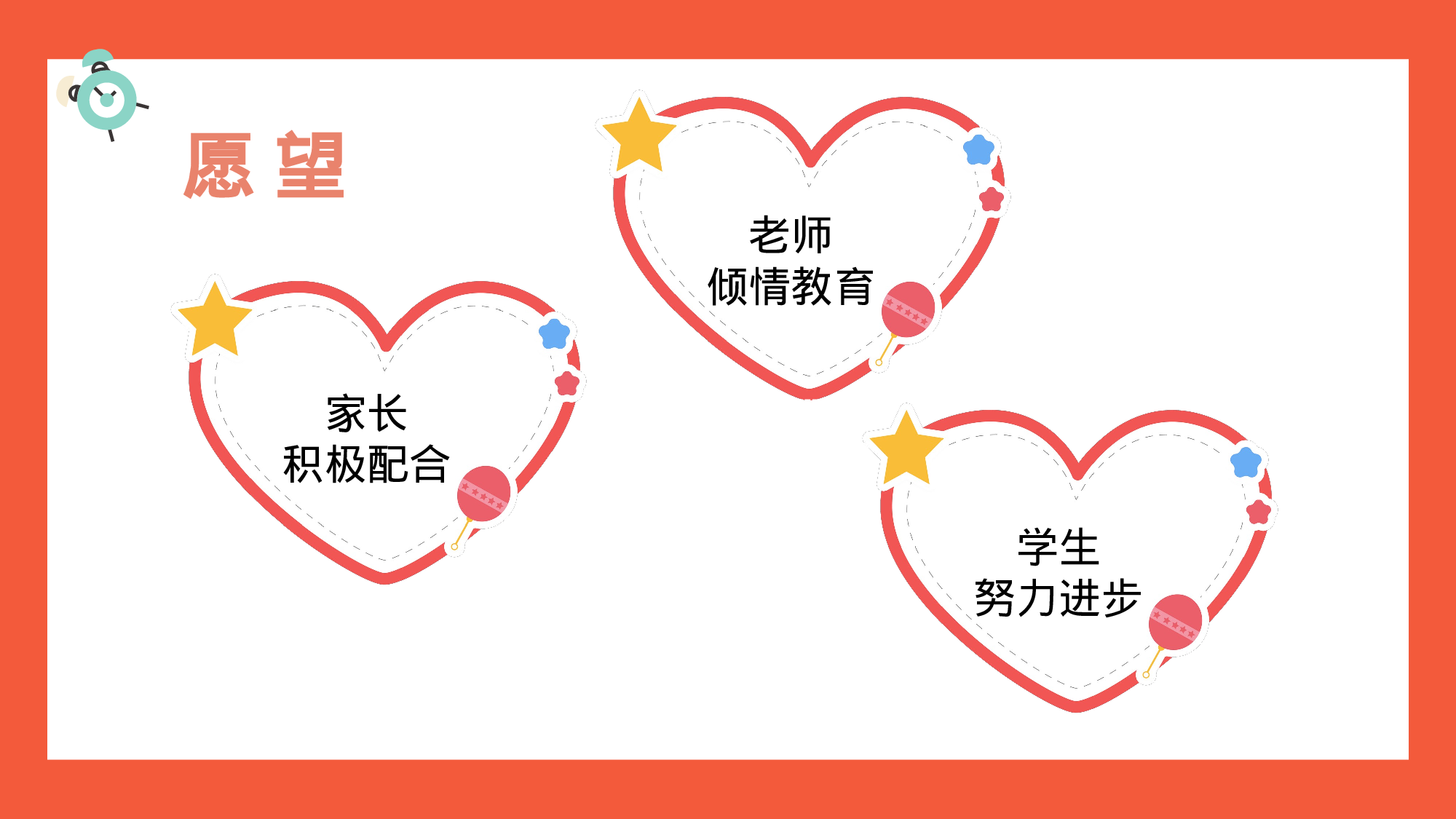 高中家长会PPT课件07.pptx 第5页