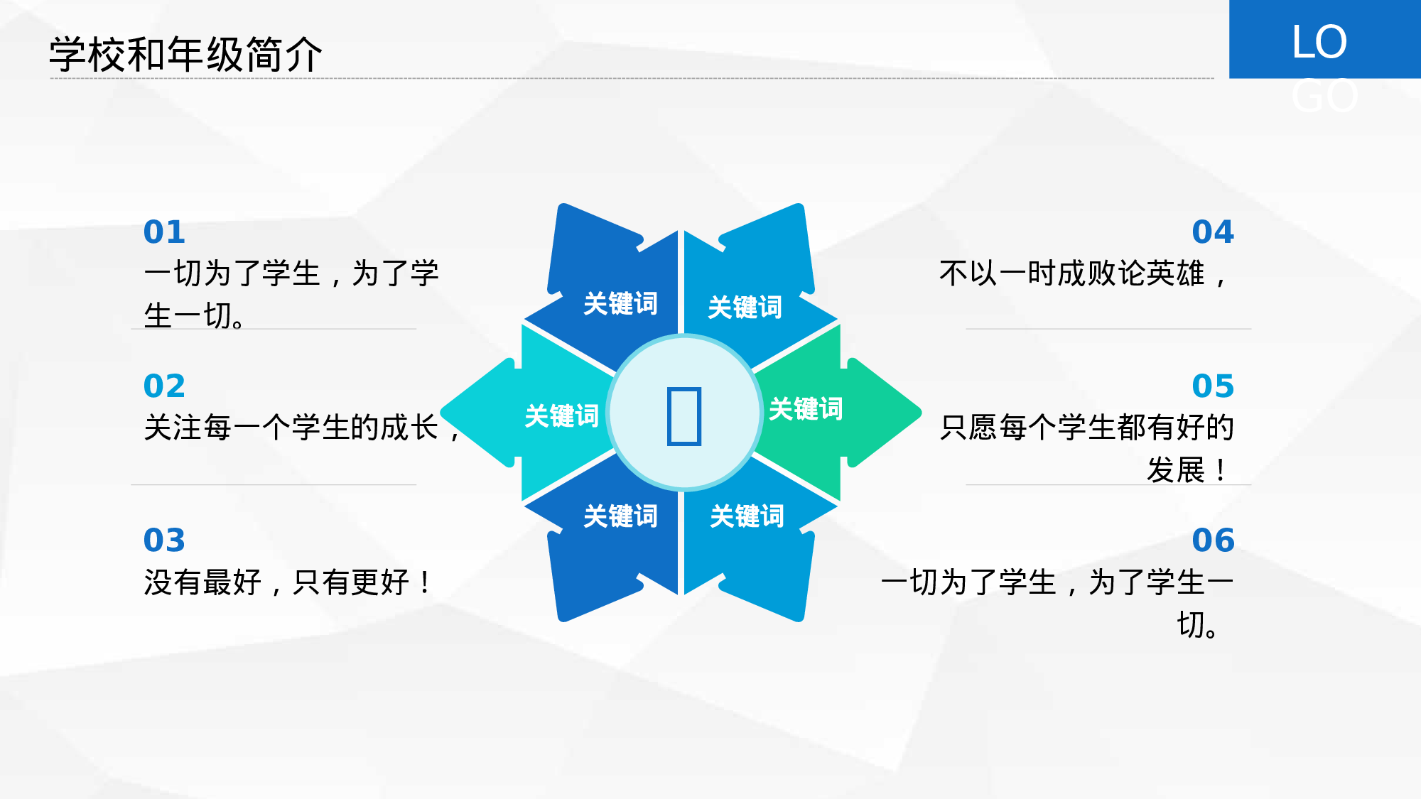 高中家长会PPT课件02.pptx 第5页
