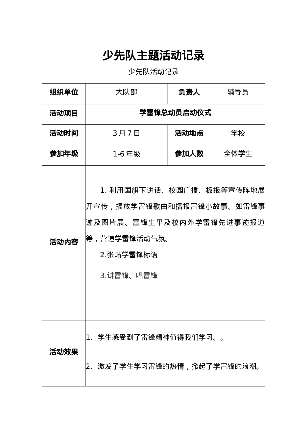 少先队主题活动记录-c54458d1e688.doc 第1页