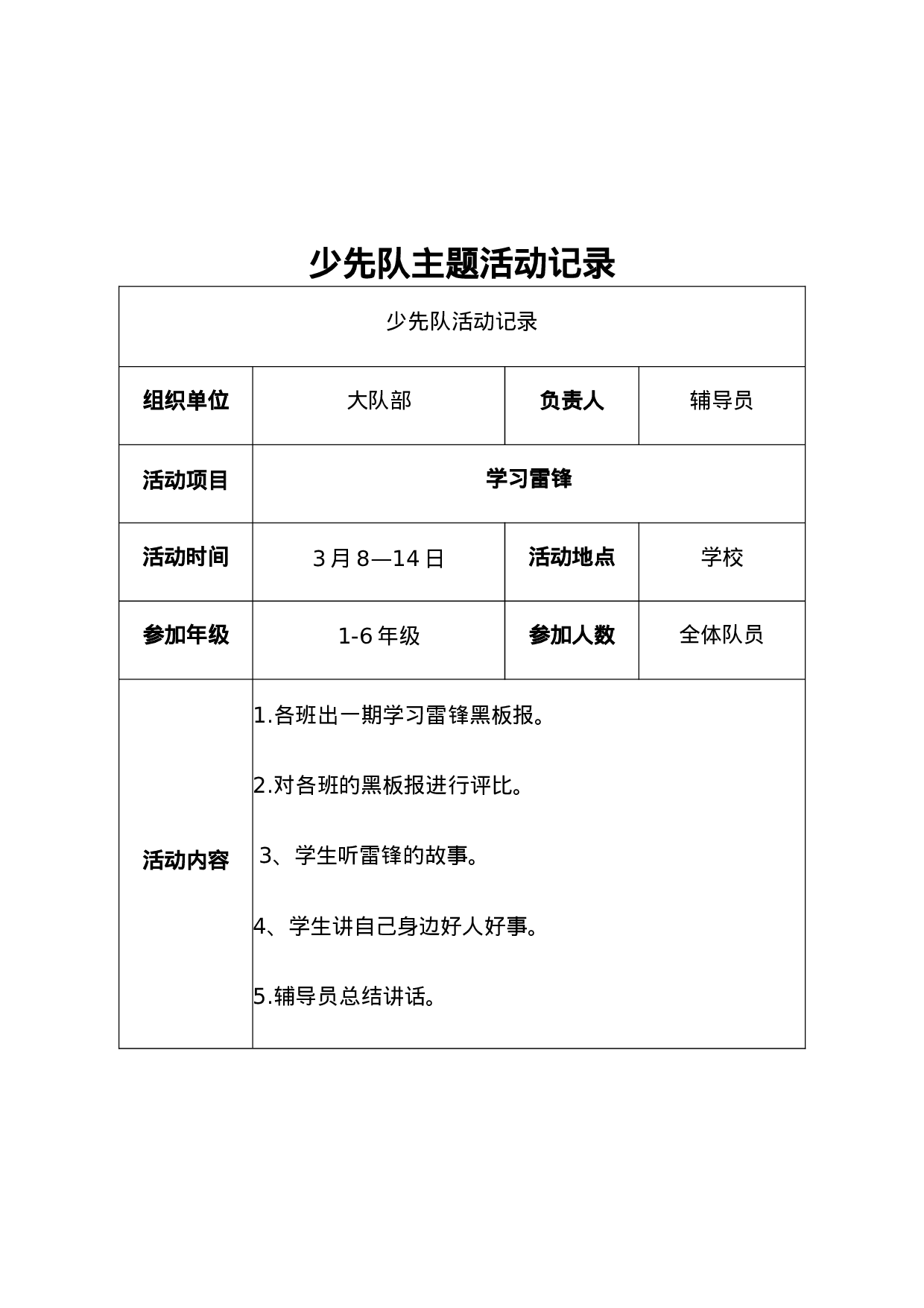 少先队主题活动记录-c54458d1e688.doc 第2页