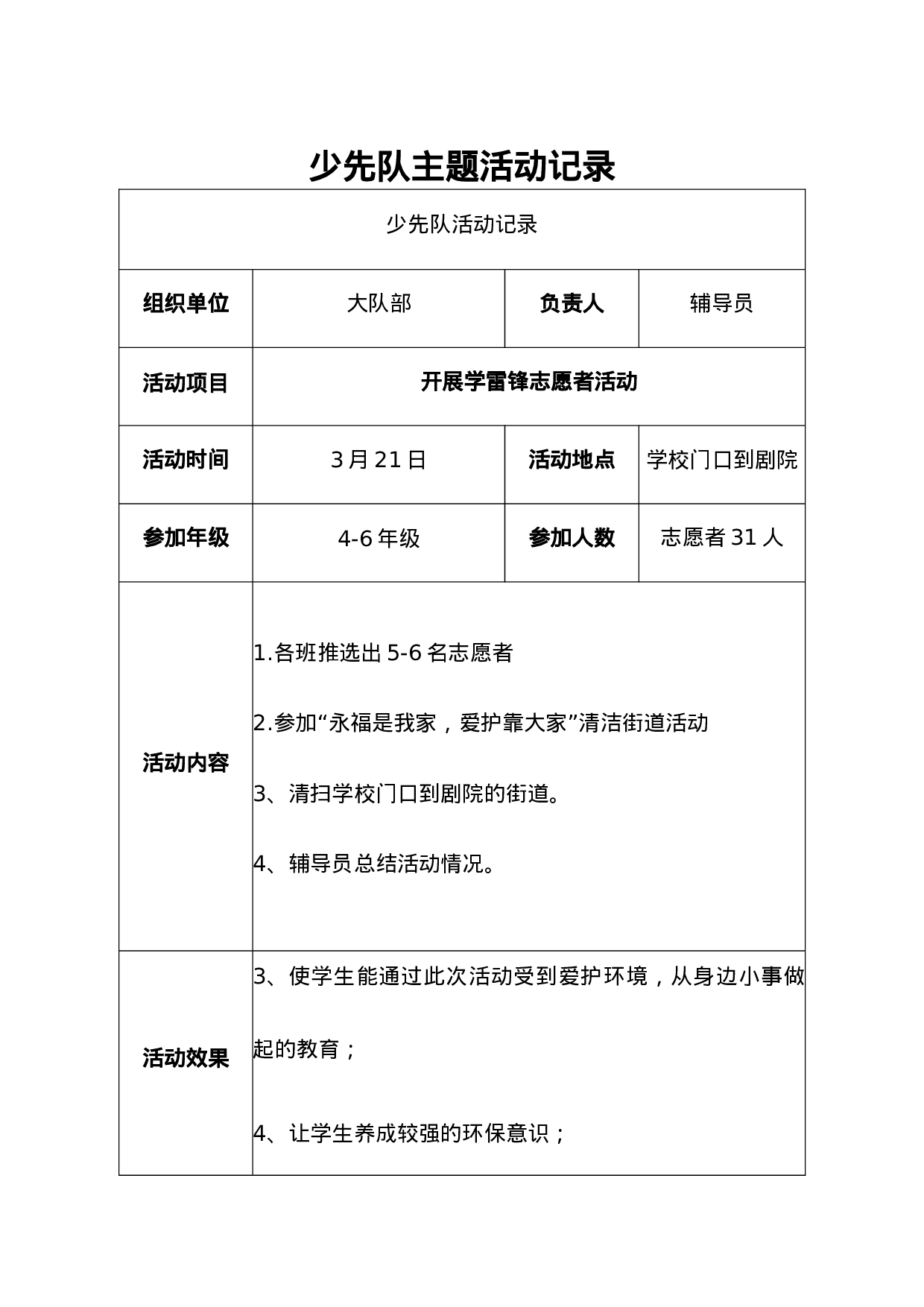 少先队主题活动记录-c54458d1e688.doc 第5页