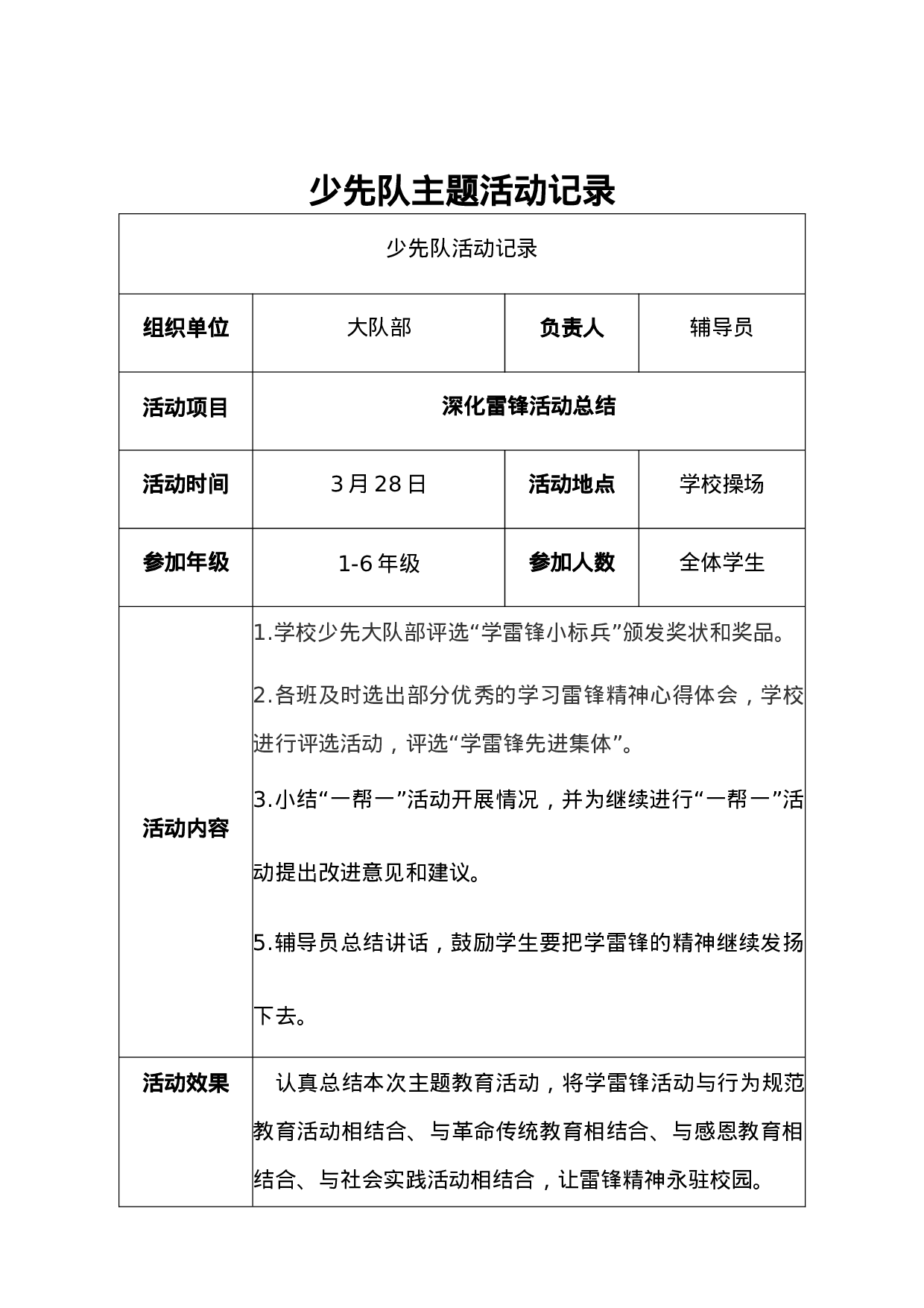 少先队主题活动记录-c54458d1e688.doc 第6页