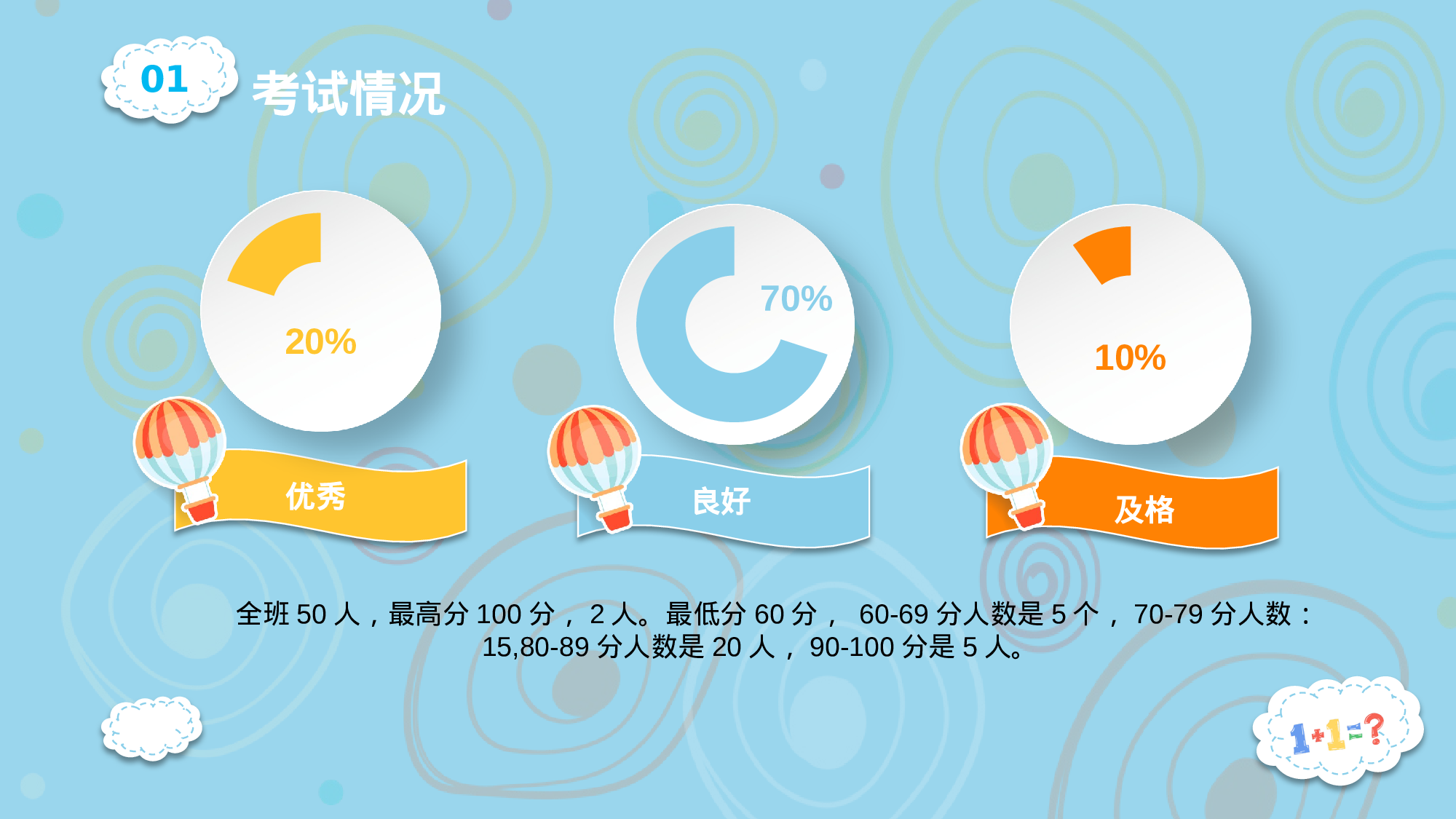 三年级家长会PPT课件21.pptx 第4页