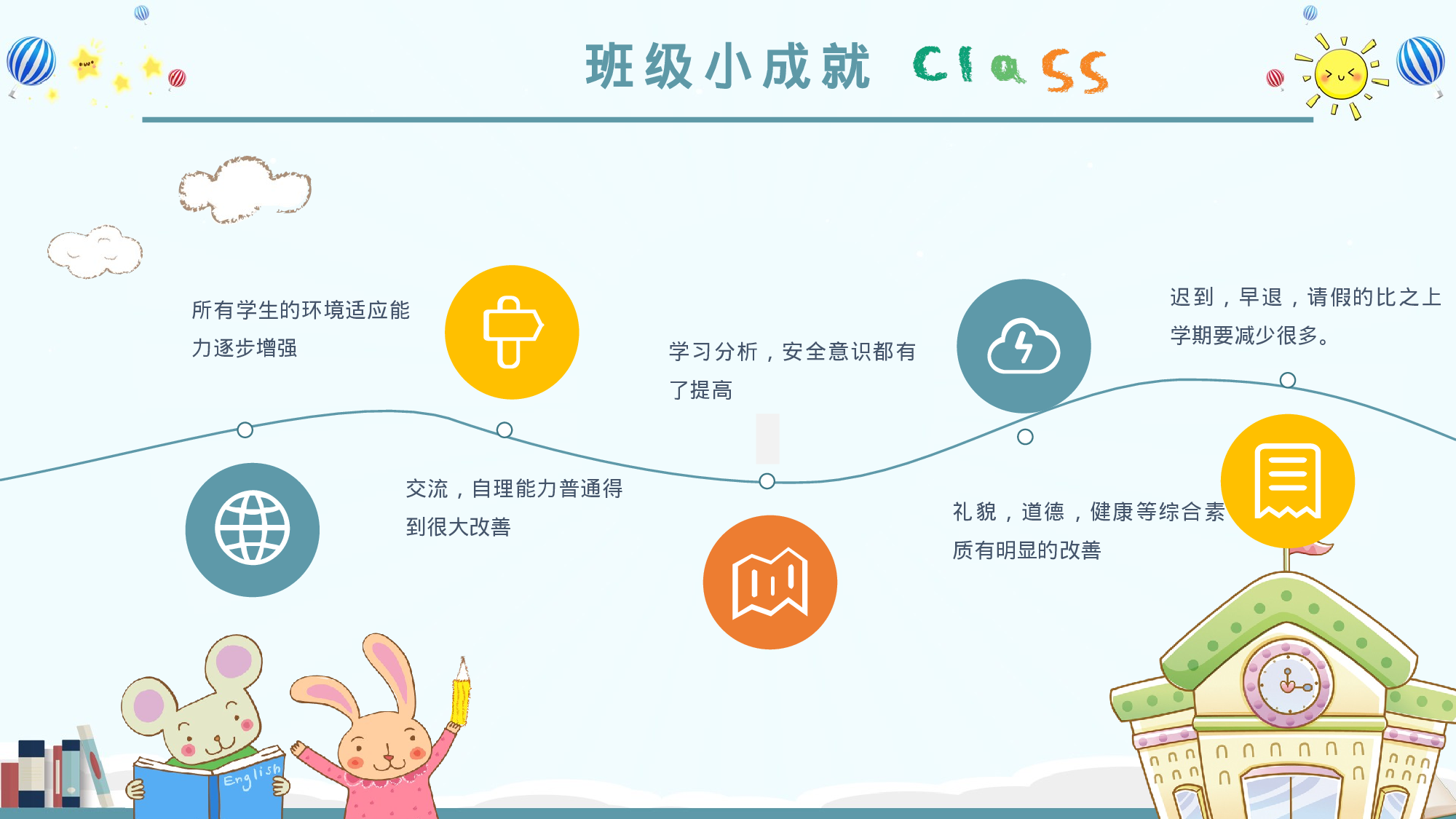 小学家长会PPT-13-6eb903501ee5.pptx 第5页