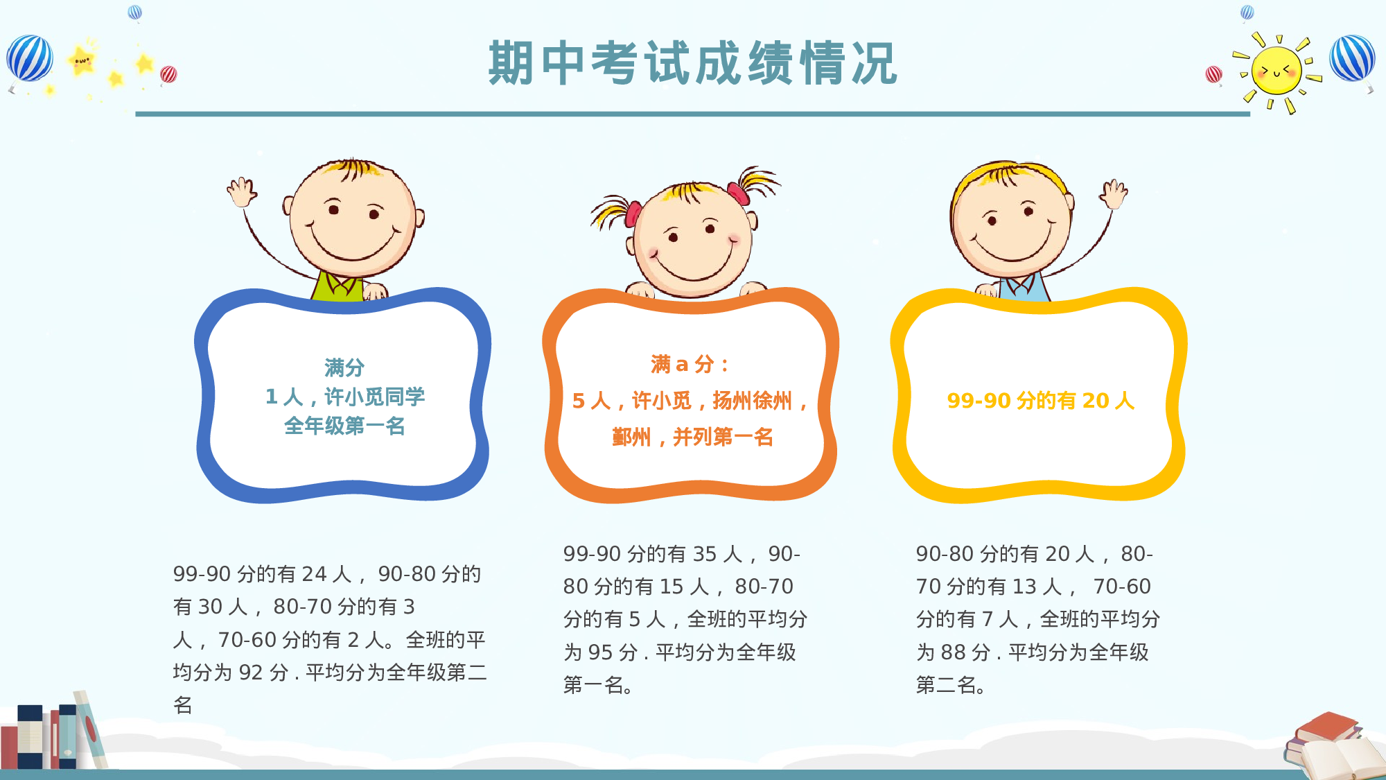 小学家长会PPT-13-6eb903501ee5.pptx 第6页