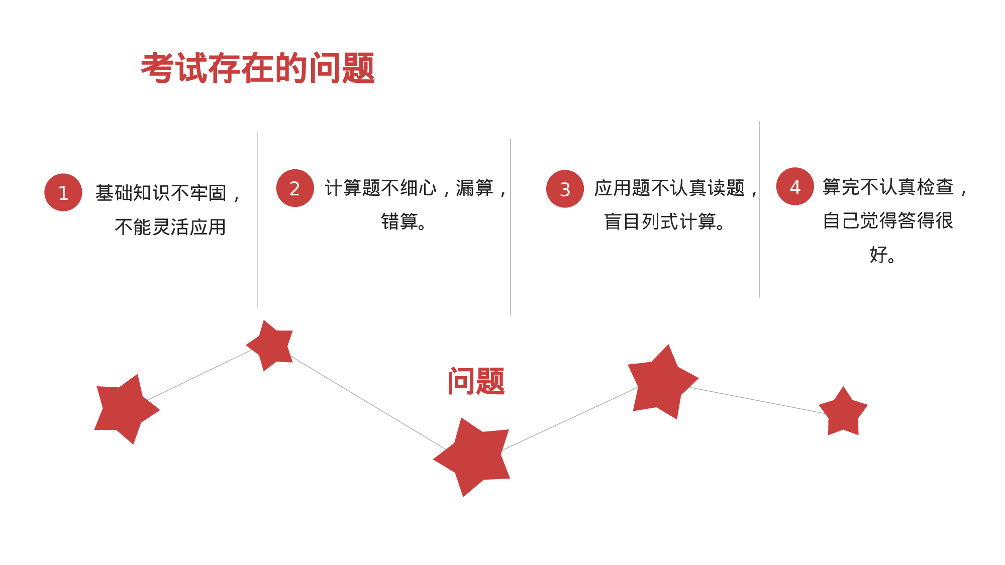 三年级家长会PPT课件11.pptx 第5页