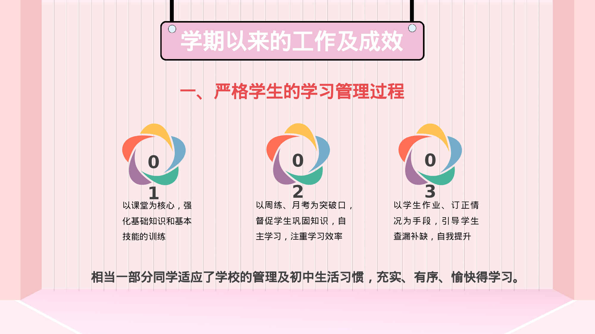 小学家长会PPT-06-6c0688a1f965.pptx 第4页