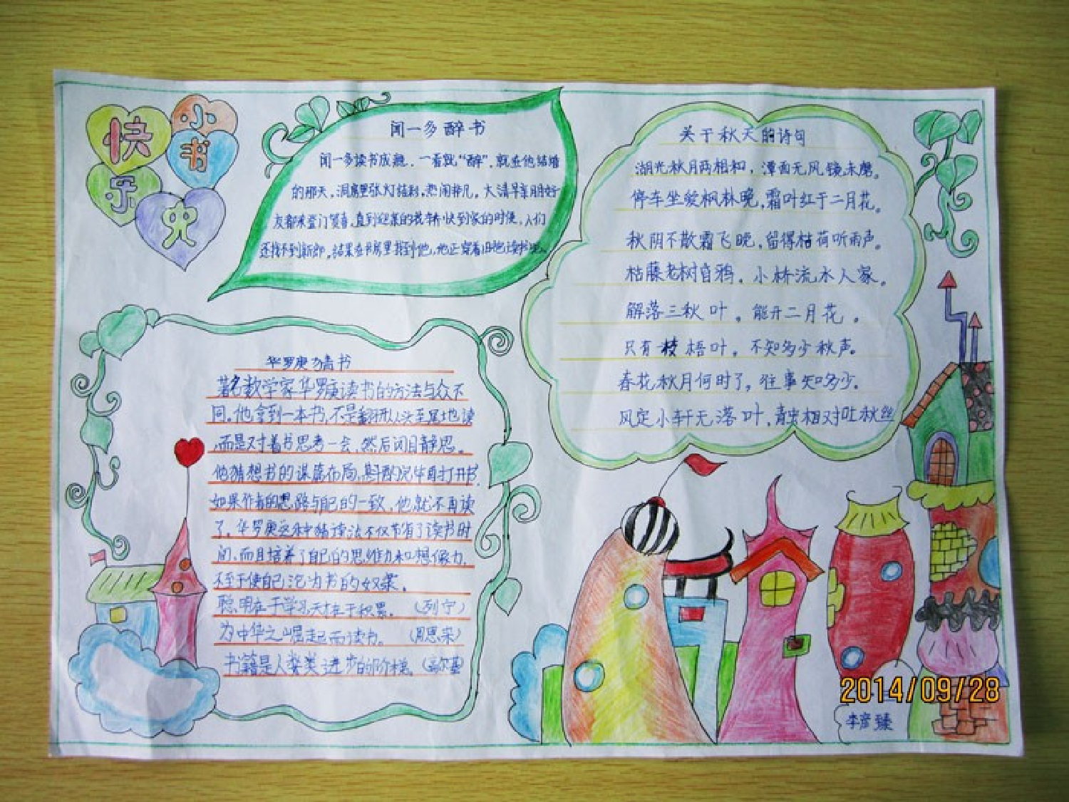 三年级读书板报-edcc6a67b6c4.ppt 第1页