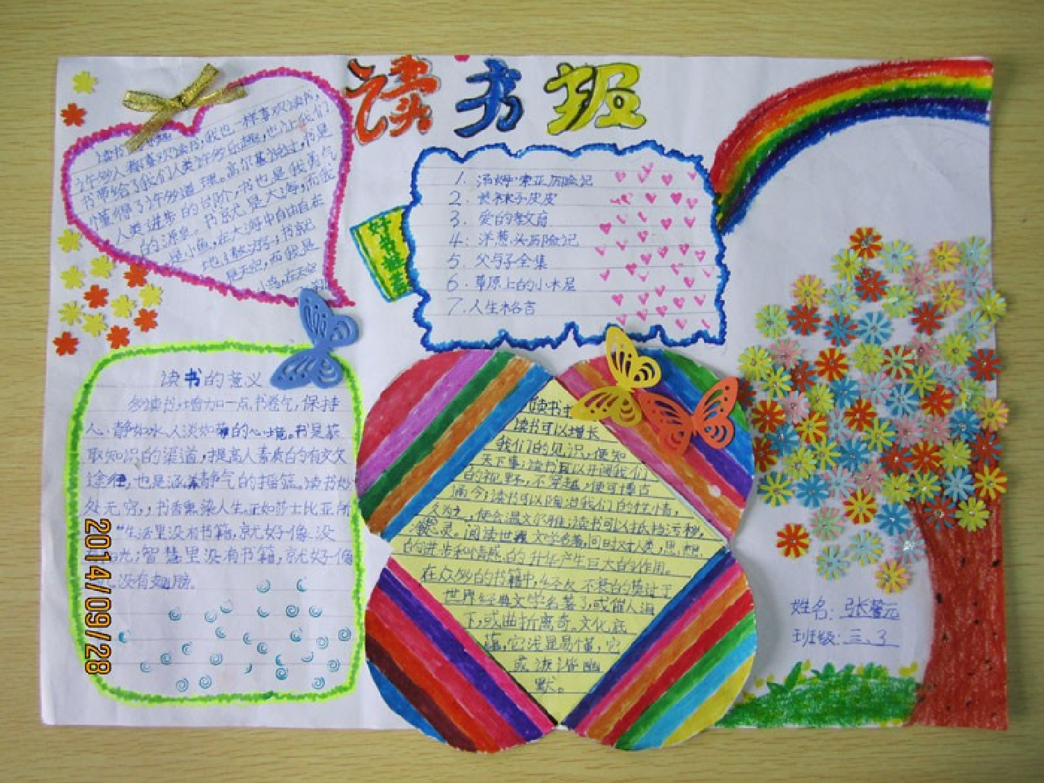 三年级读书板报-edcc6a67b6c4.ppt 第2页