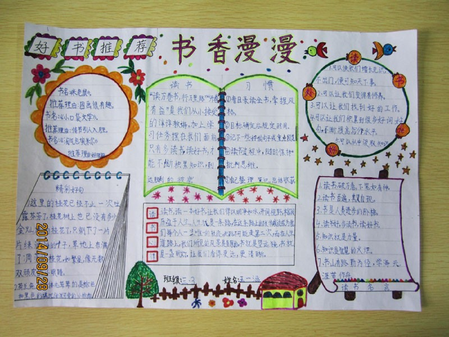 三年级读书板报-edcc6a67b6c4.ppt 第4页