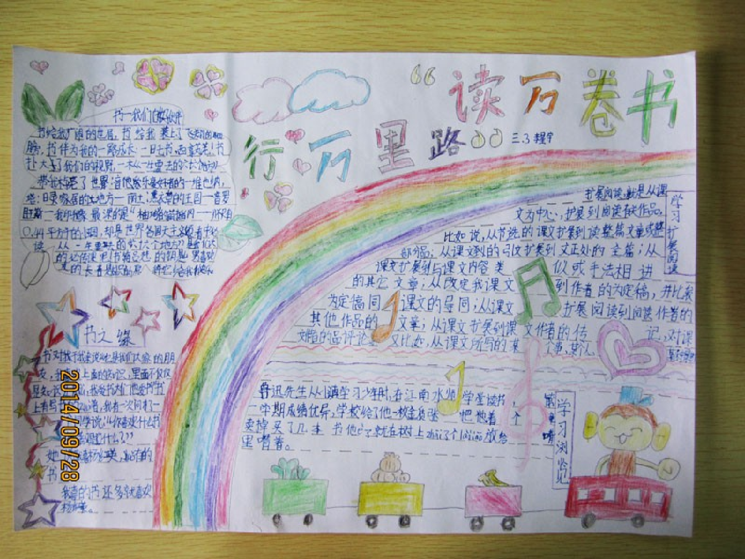 三年级读书板报-edcc6a67b6c4.ppt 第5页