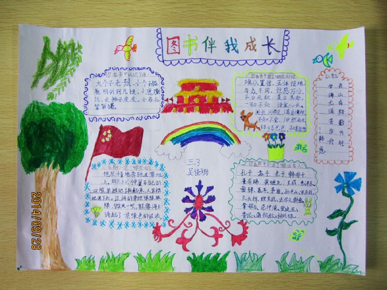 三年级读书板报-edcc6a67b6c4.ppt 第6页