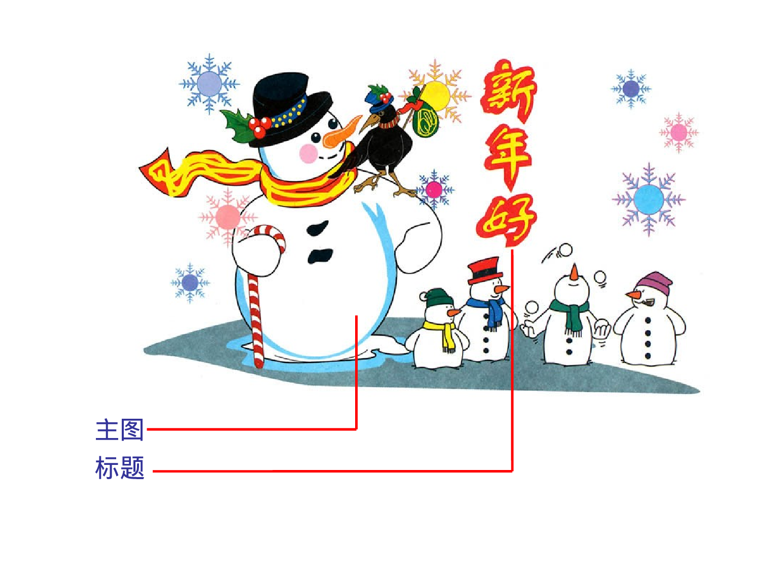 三年级《设计小板报》-c00f67c47f8d.ppt 第3页