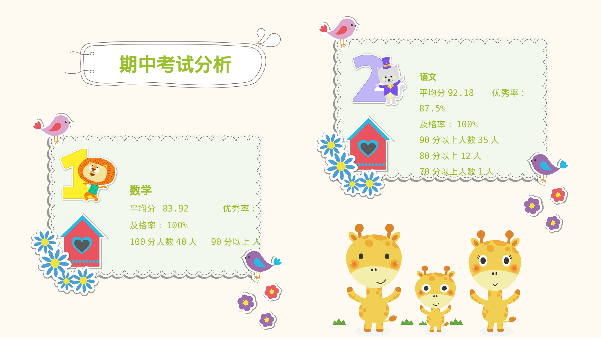 二年级家长会PPT课件08-dfd2ef1c1b66.pptx 第4页