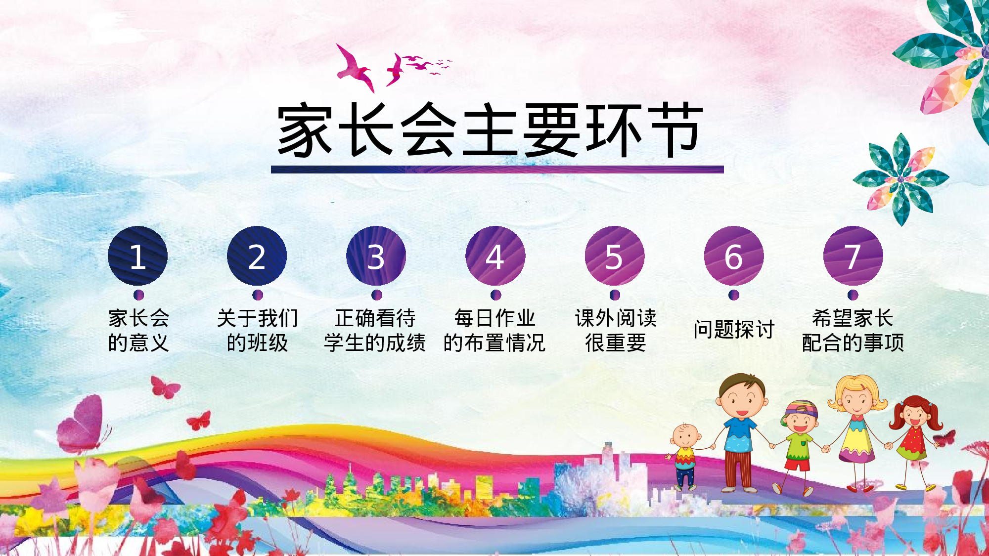 小学家长会PPT-01-2dc2da3ae66c.pptx 第2页