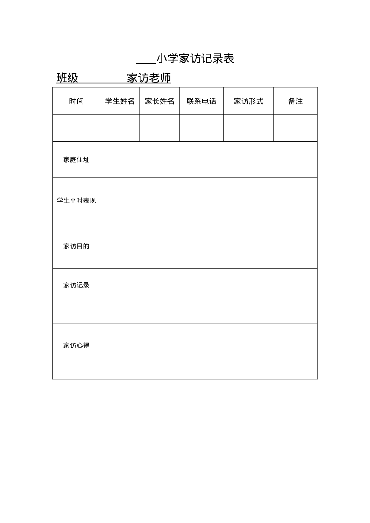 小学家访记录表-6244402c13f6.doc 第1页
