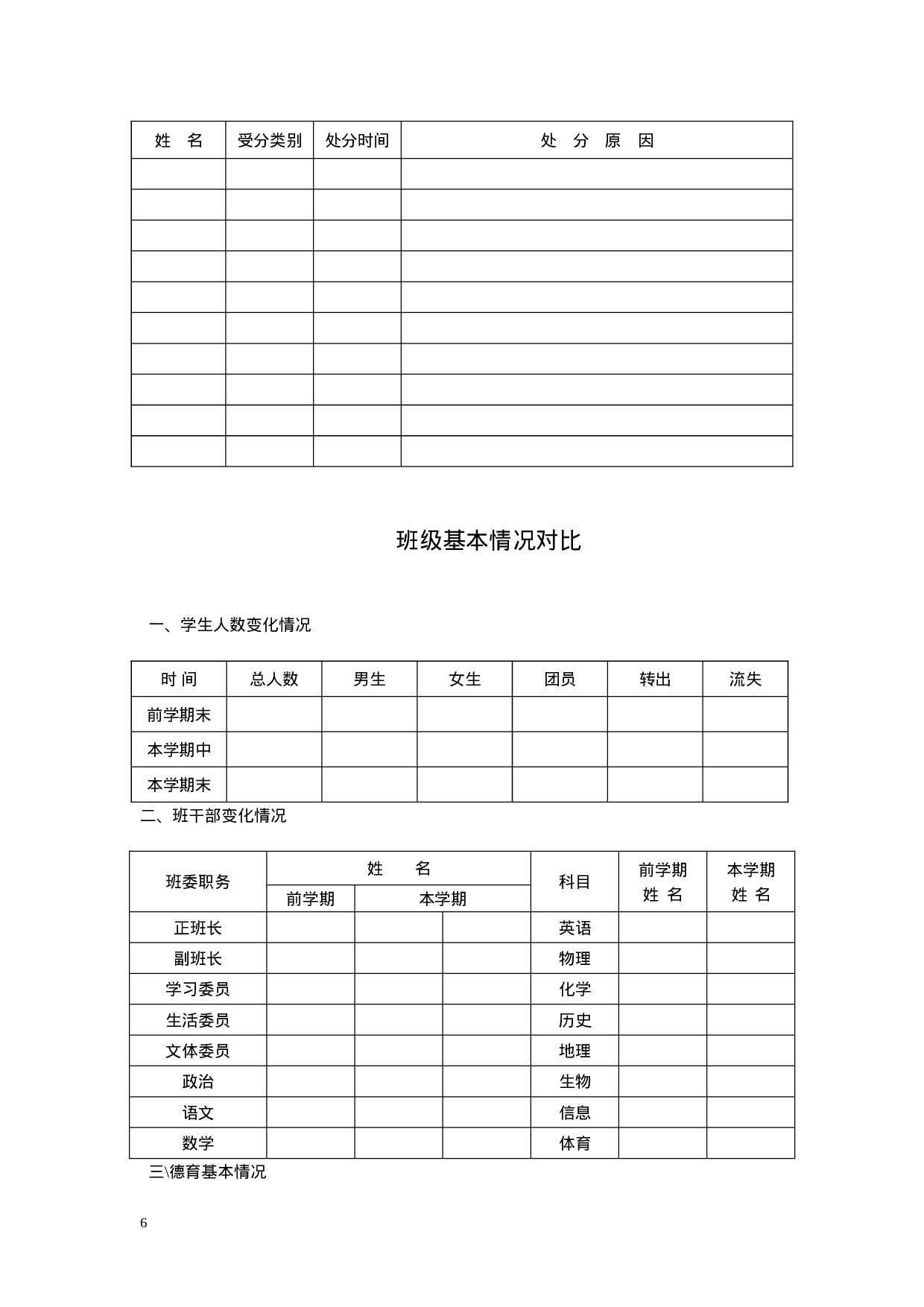 小学班主任工作手册(全)-9114dfb3d532.doc 第6页