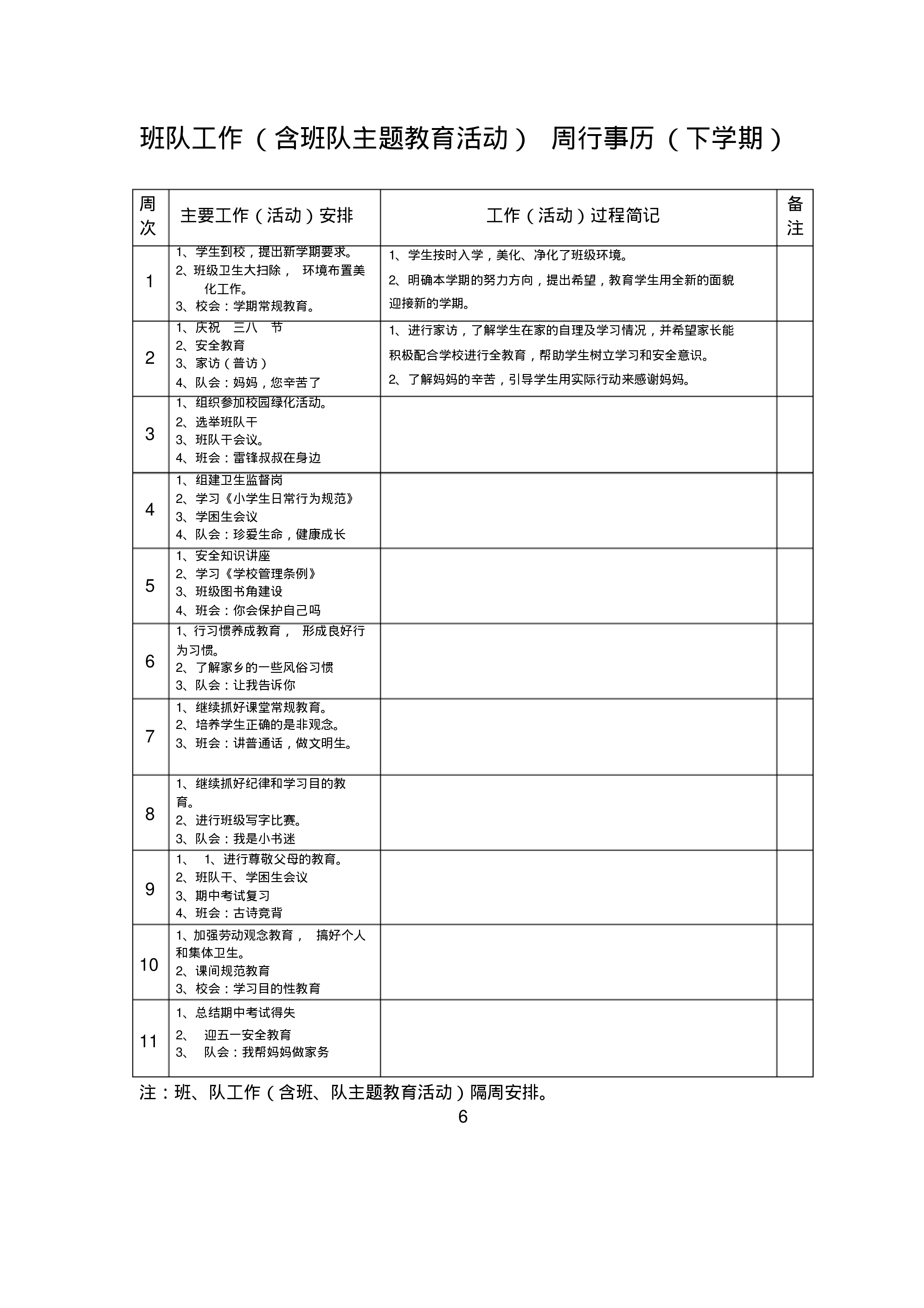 小学班主任工作手册(六年级)-612d62b527fc.pdf 第6页