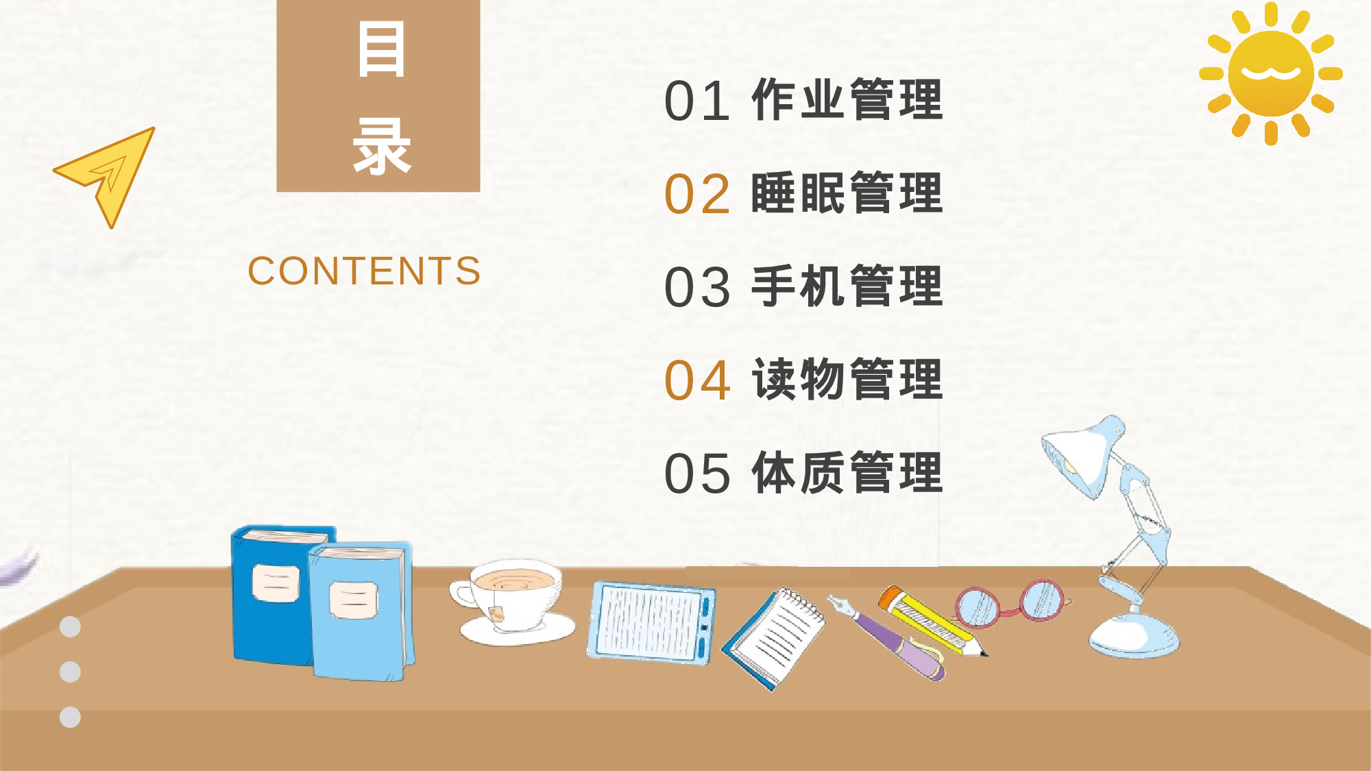 五项管理主题学习-c5e393c7fc91.pptx 第3页