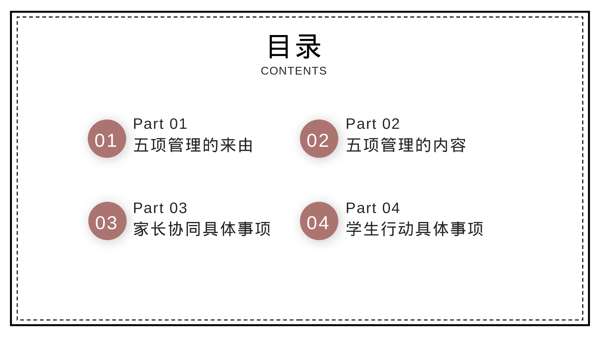五项管理家长会-02-df803430d436.pptx 第2页