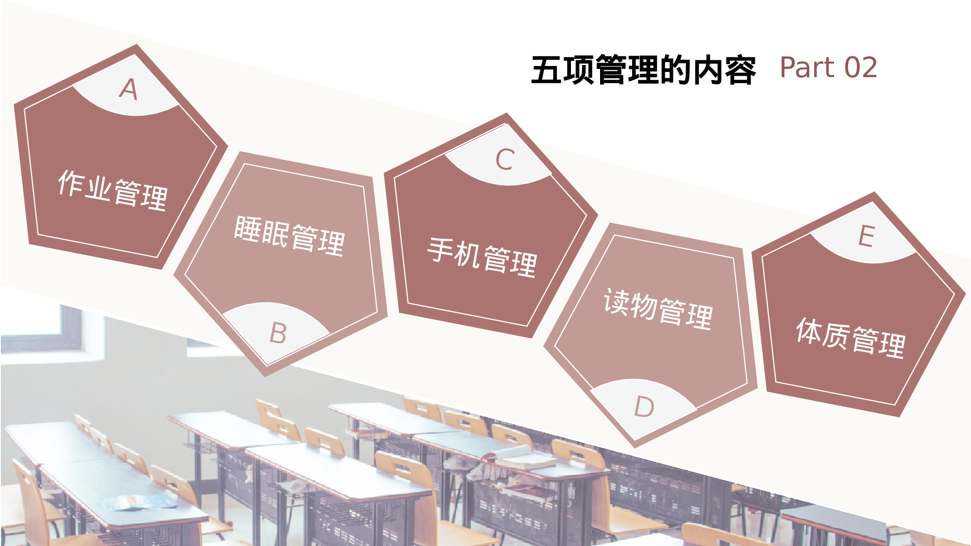 五项管理家长会-01-59a58dbb75d0.pptx 第6页