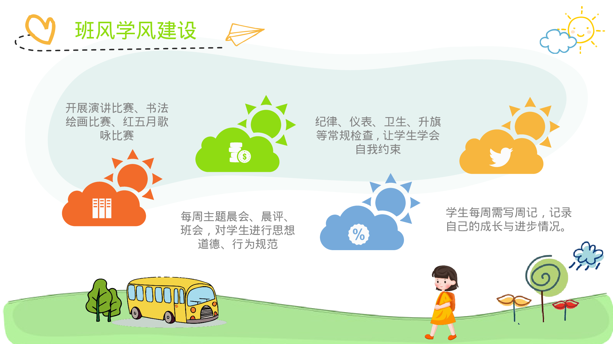 六年级家长会PPT课件08-144cfe759966.pptx 第5页