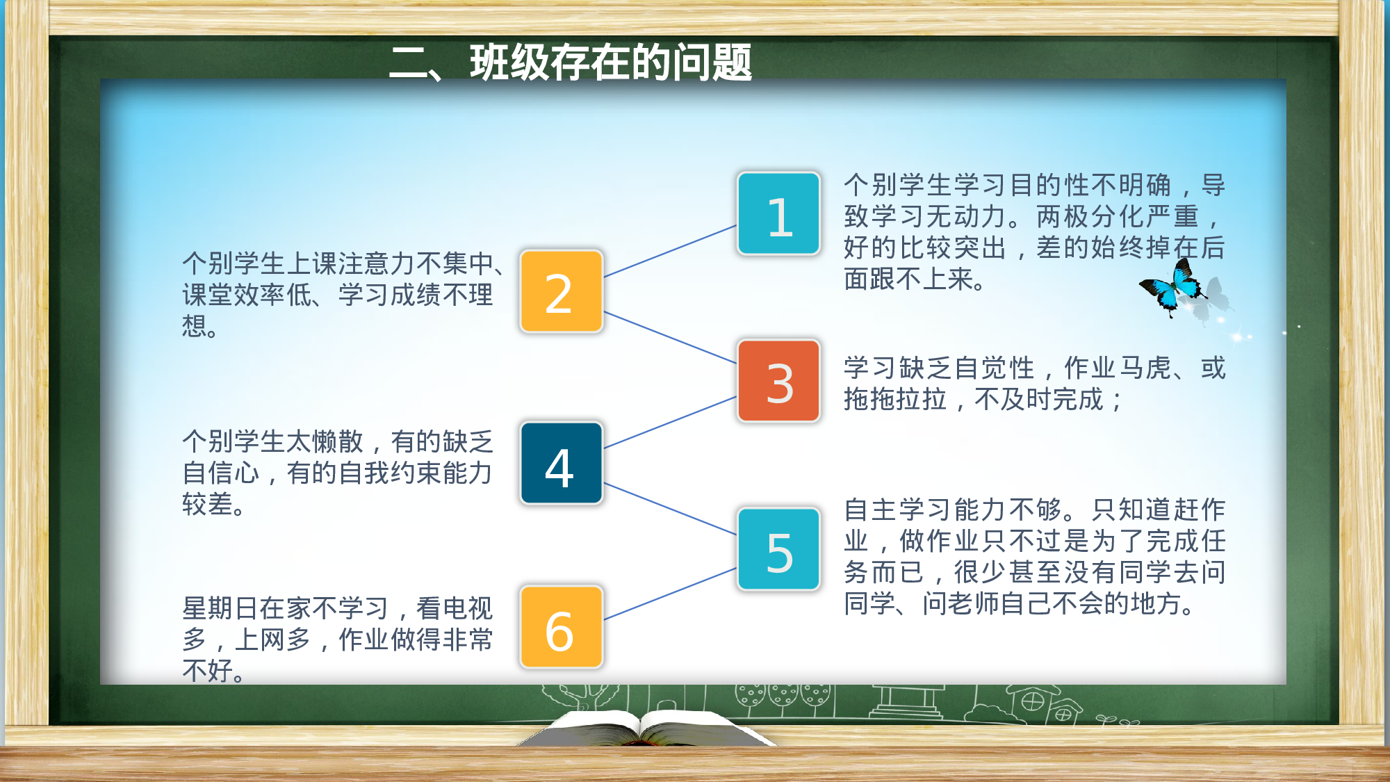 六年级家长会PPT课件06-c886a2c61b60.pptx 第6页