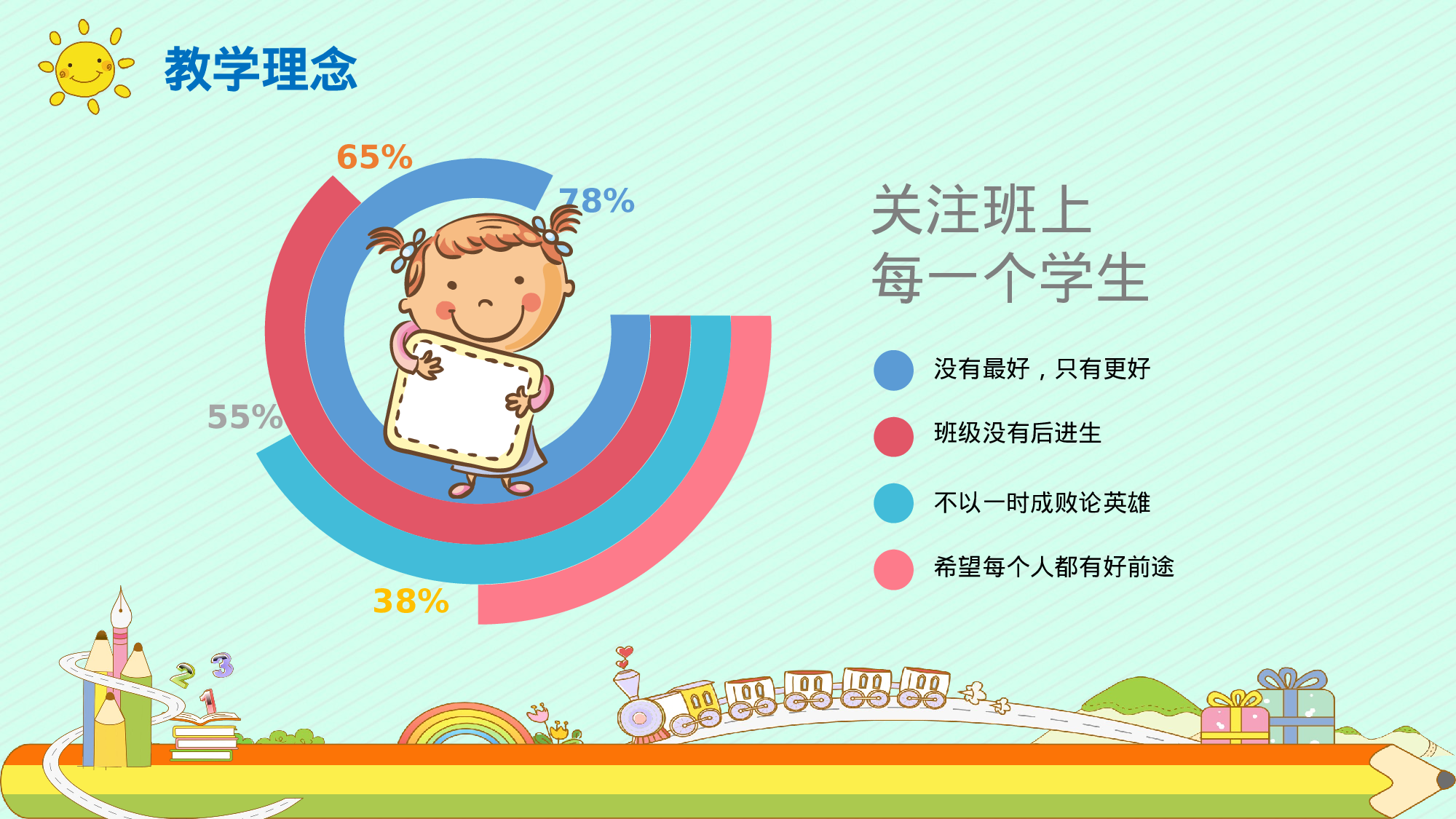五年级家长会PPT课件09.pptx 第5页