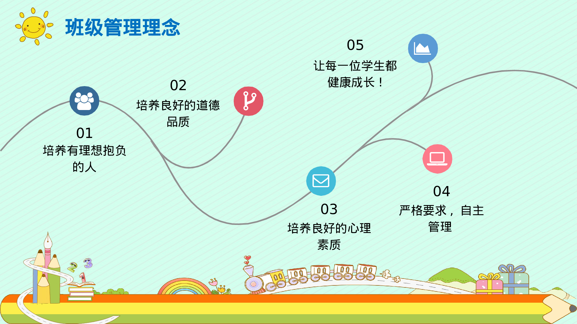 五年级家长会PPT课件09.pptx 第6页