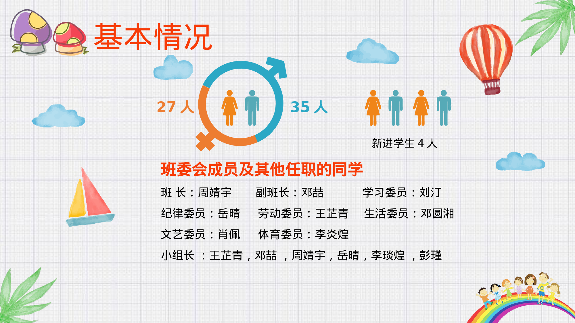 五年级家长会PPT课件08.pptx 第4页
