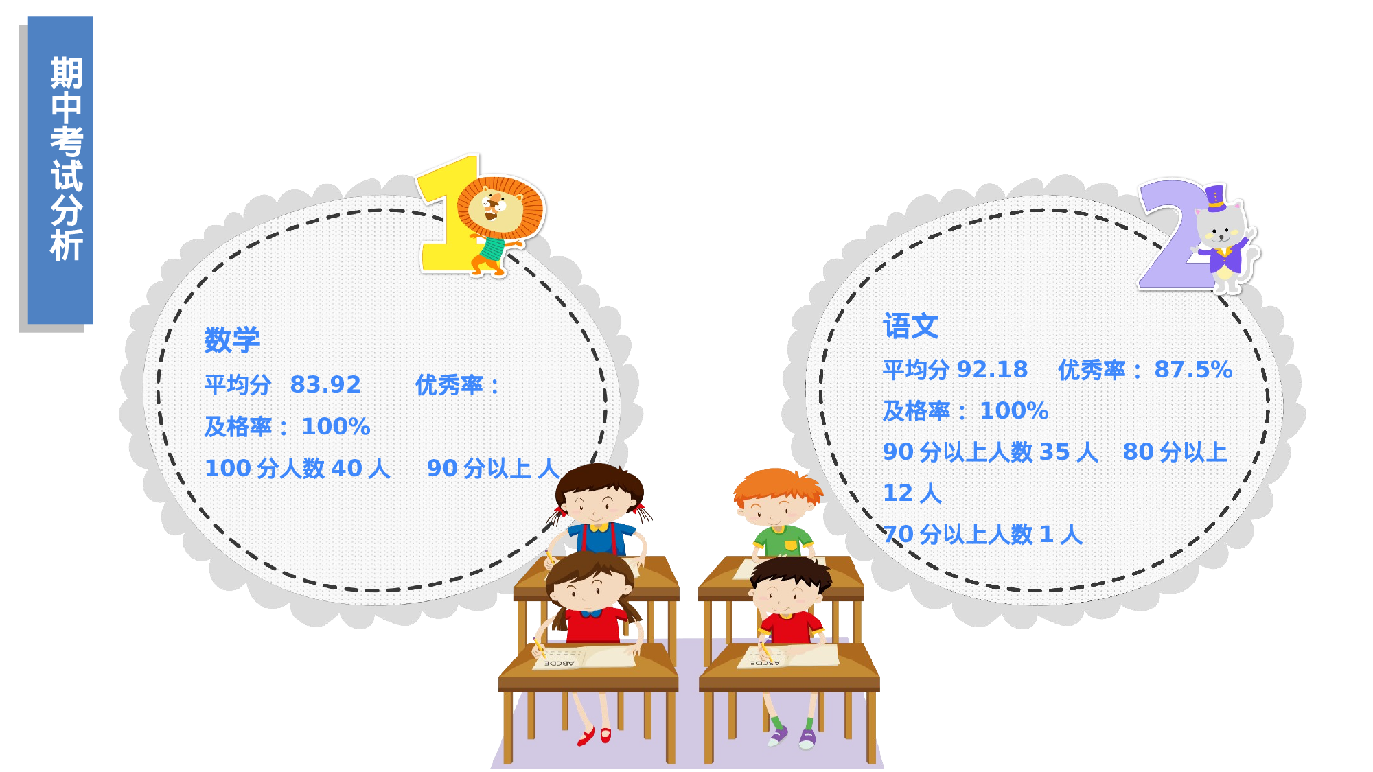 五年级家长会PPT课件03.pptx 第4页